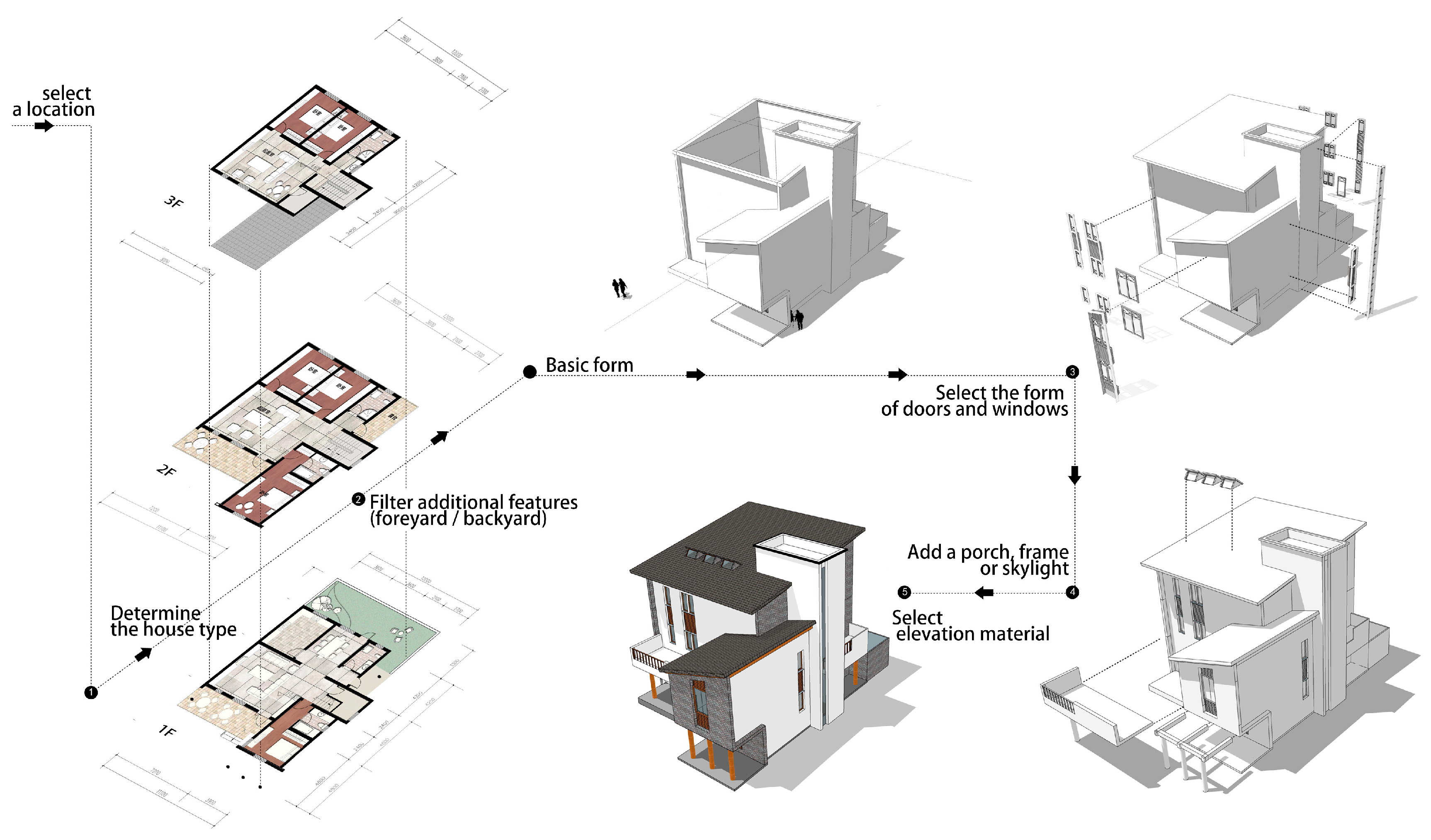 Buildings 14 00128 g012