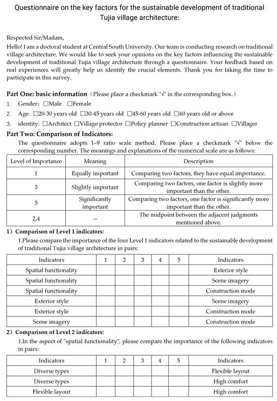 Buildings 14 00128 g0a1a