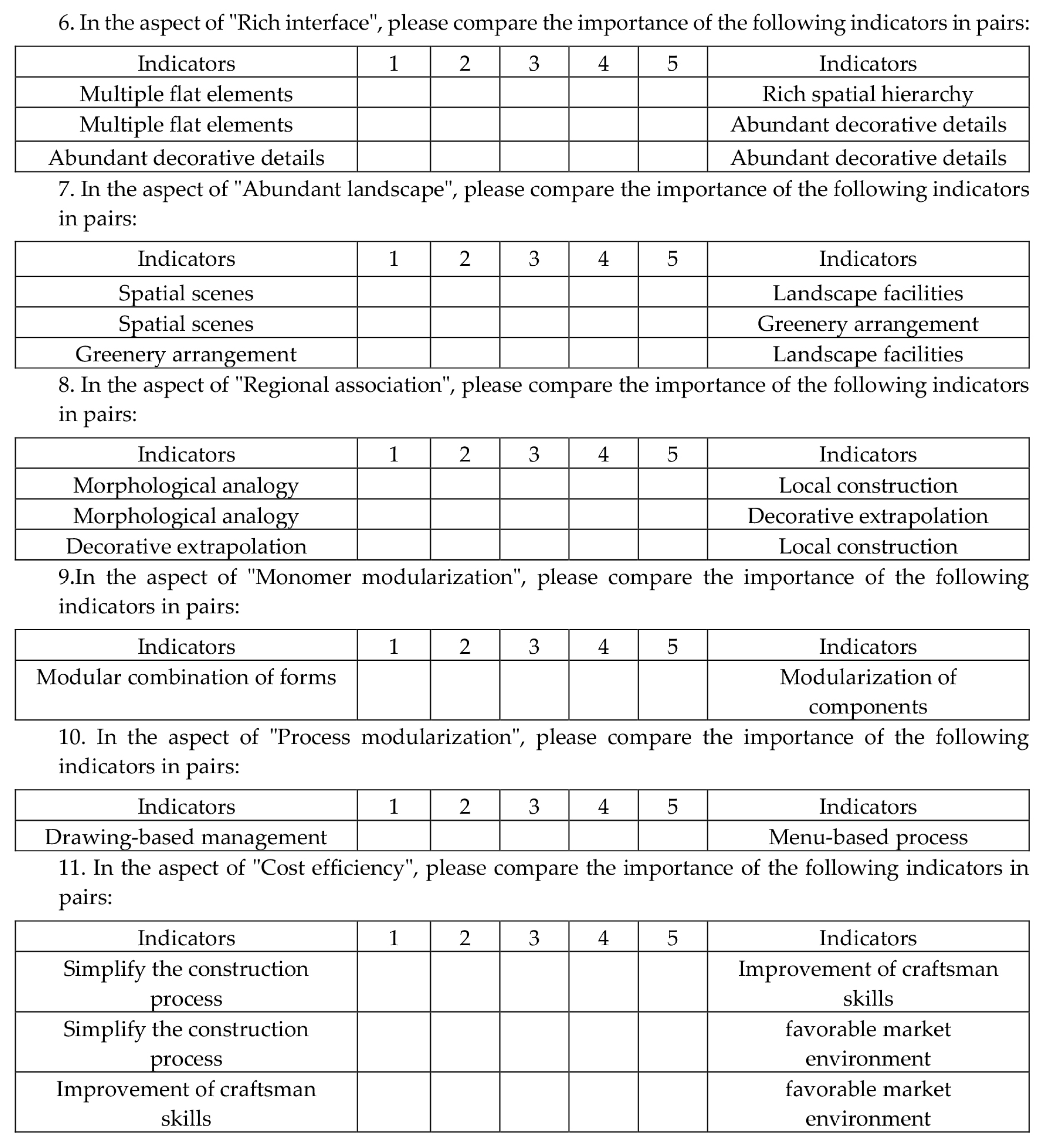 Buildings 14 00128 g0a1c