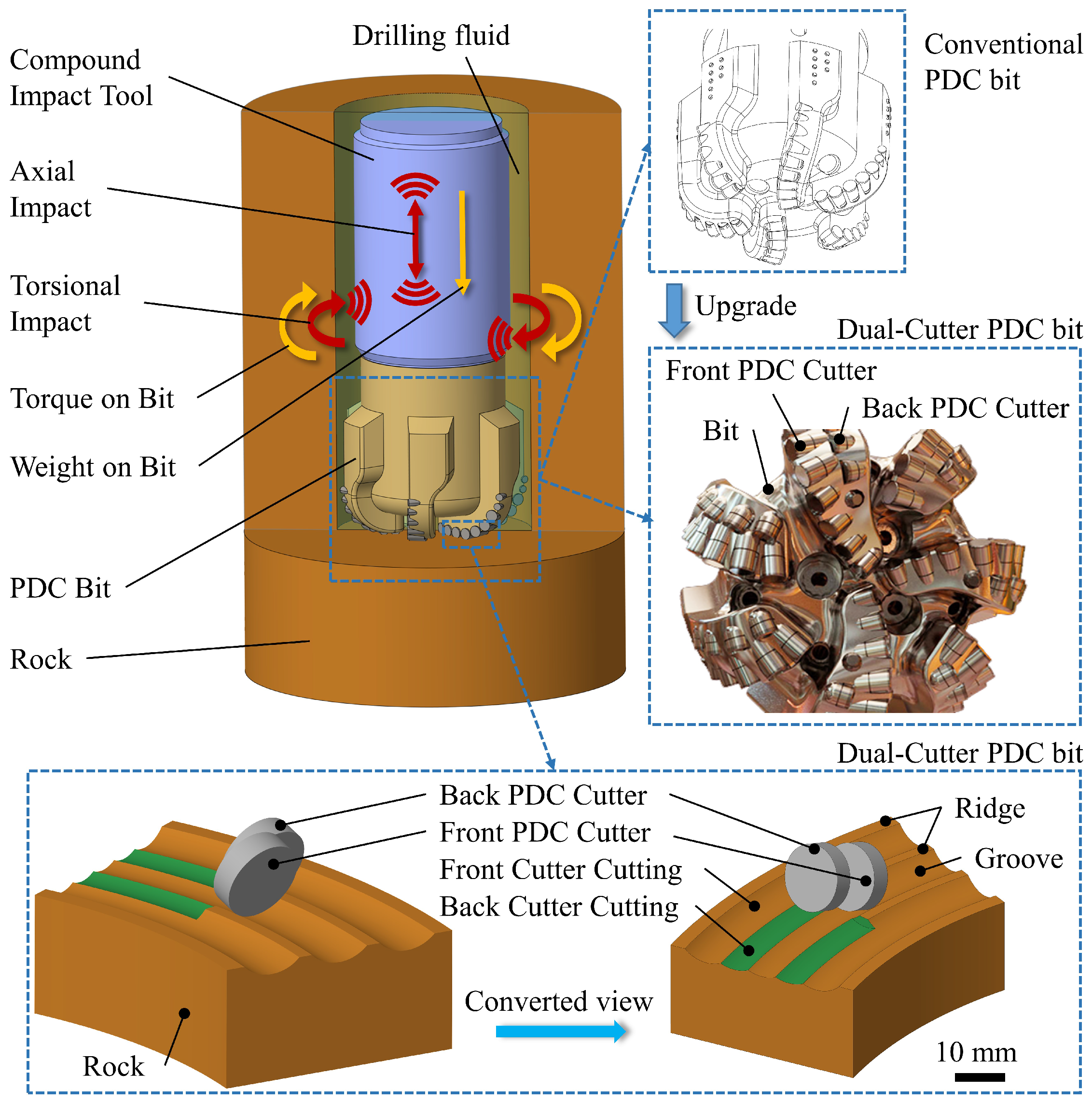 Buildings 14 00129 g001