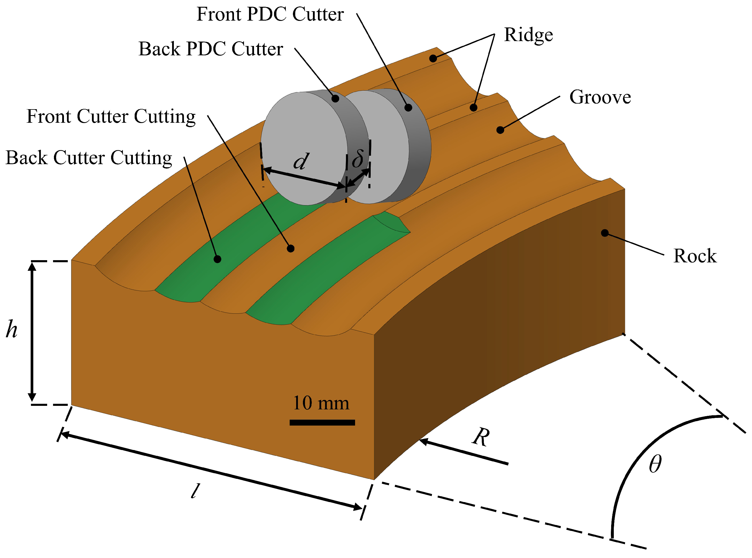 Buildings 14 00129 g002