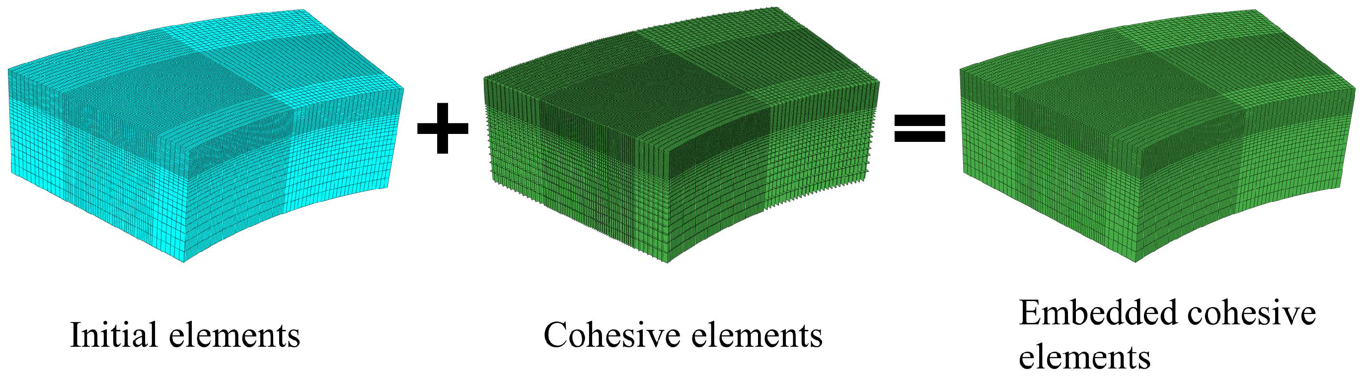 Buildings 14 00129 g003