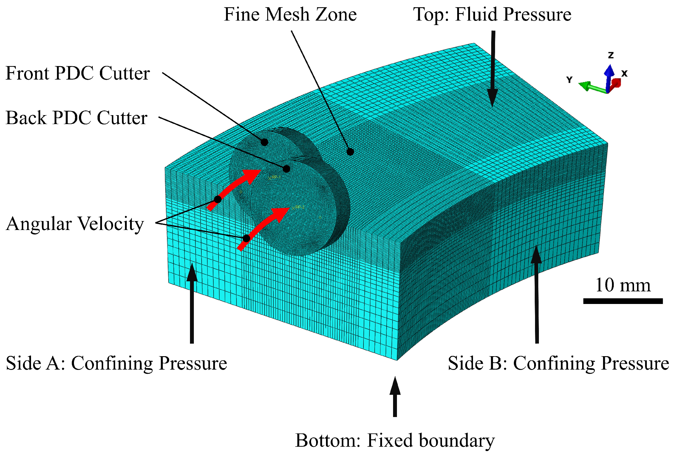 Buildings 14 00129 g004