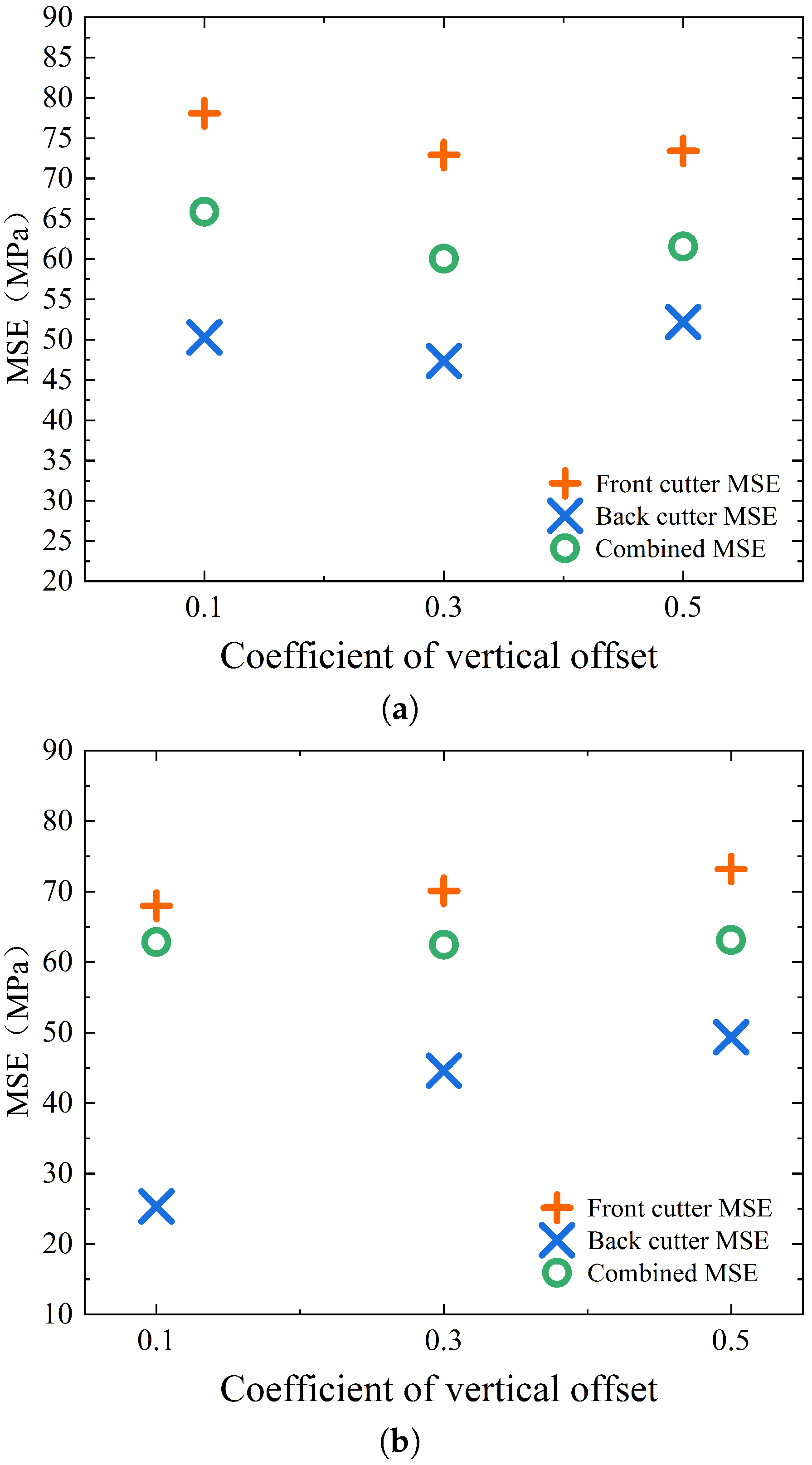 Buildings 14 00129 g014a