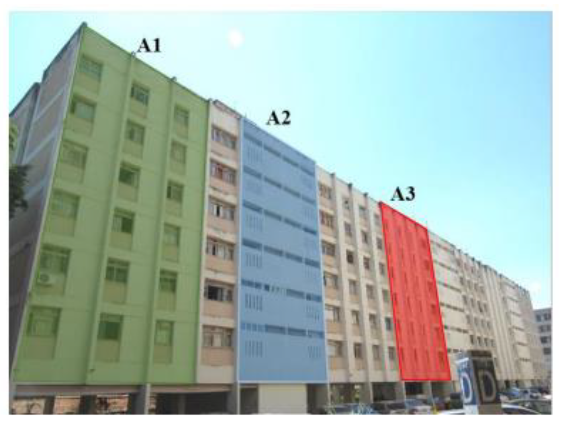 Buildings 14 00133 g001 Buildings 14 00133 g001