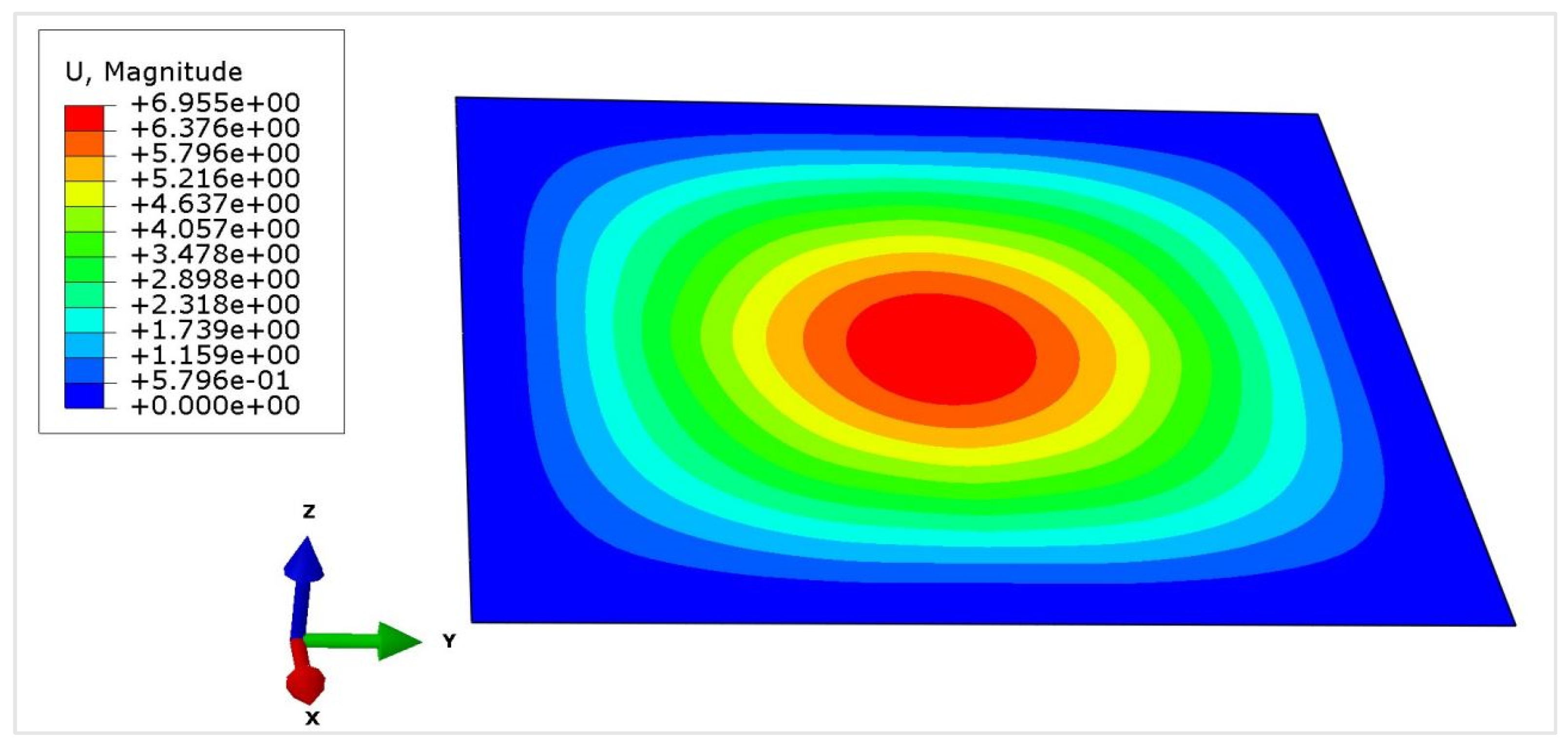 Buildings 14 00135 g012