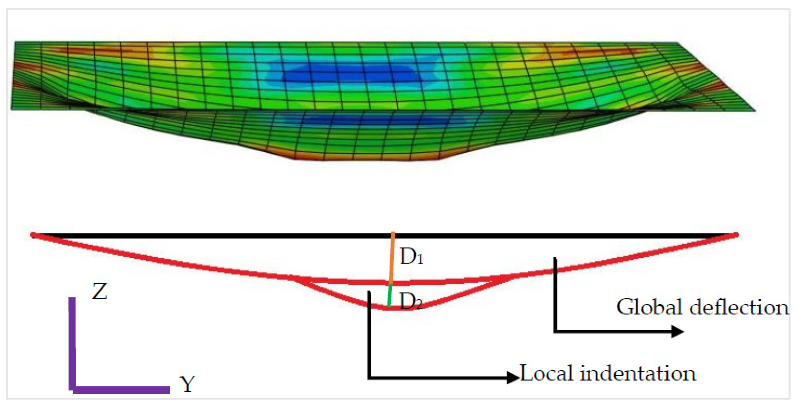Buildings 14 00135 g014