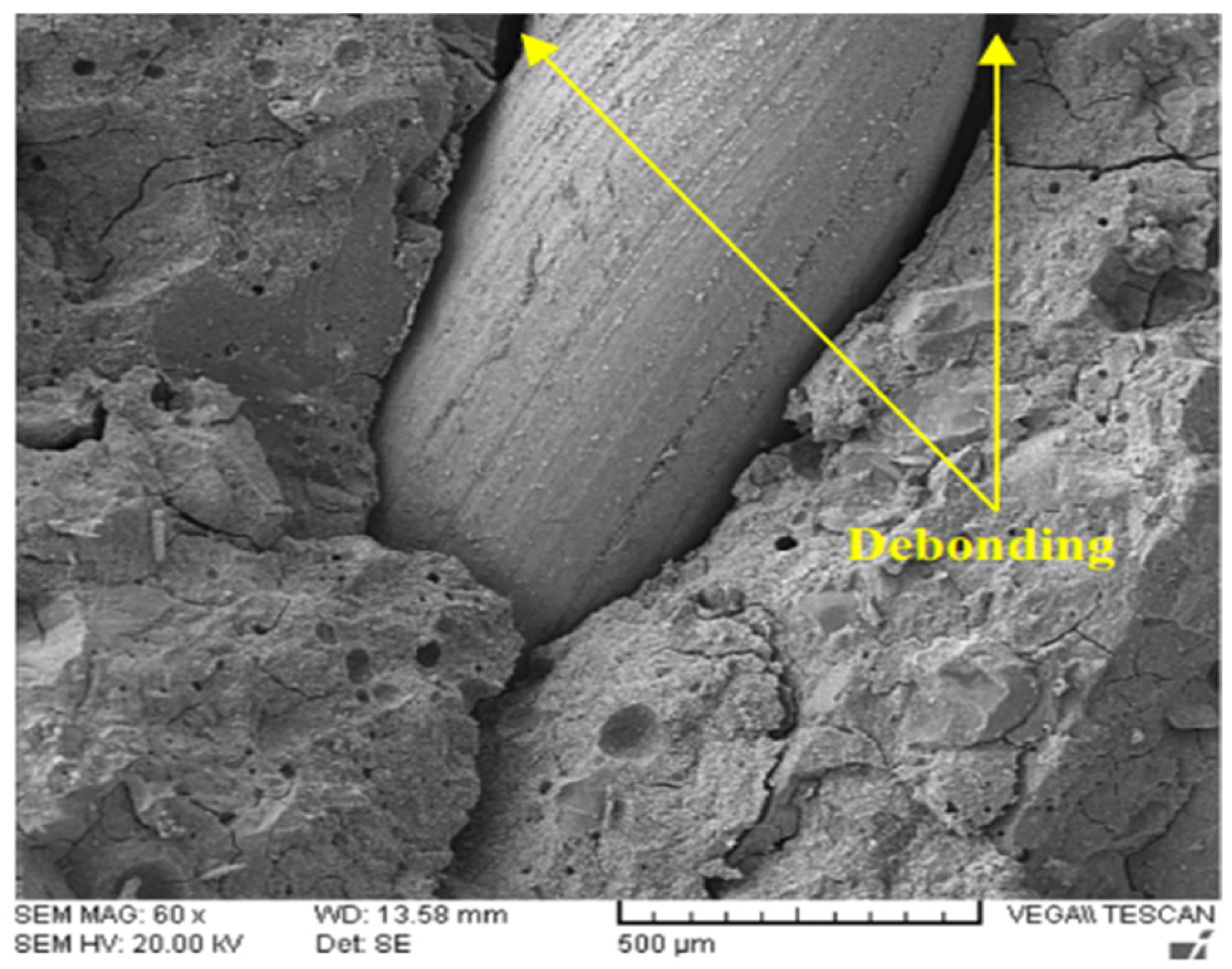 Buildings 14 00136 g001