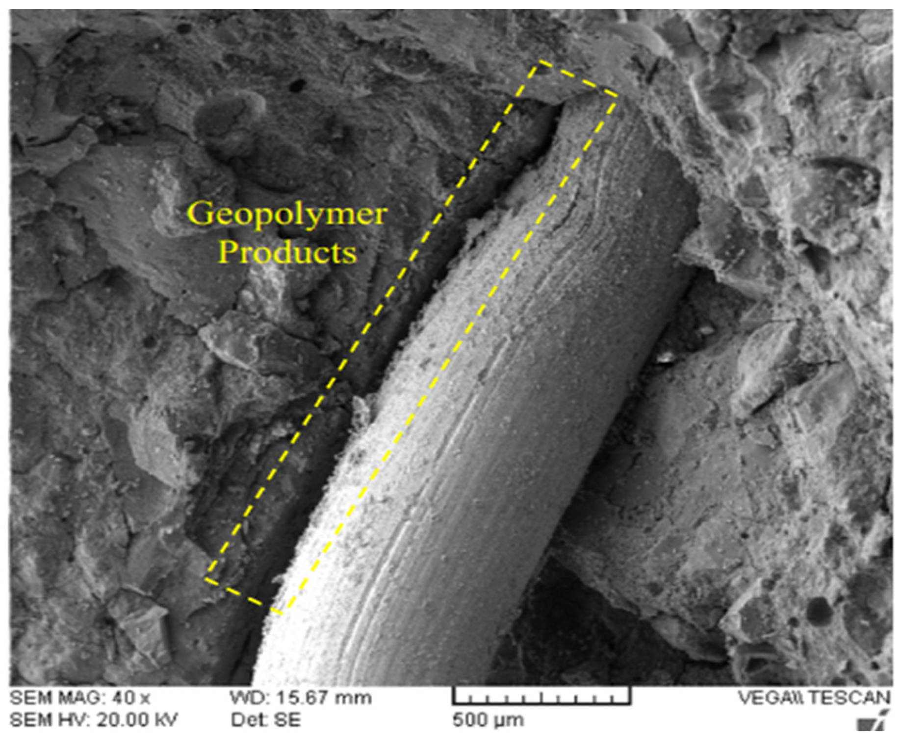 Buildings 14 00136 g002