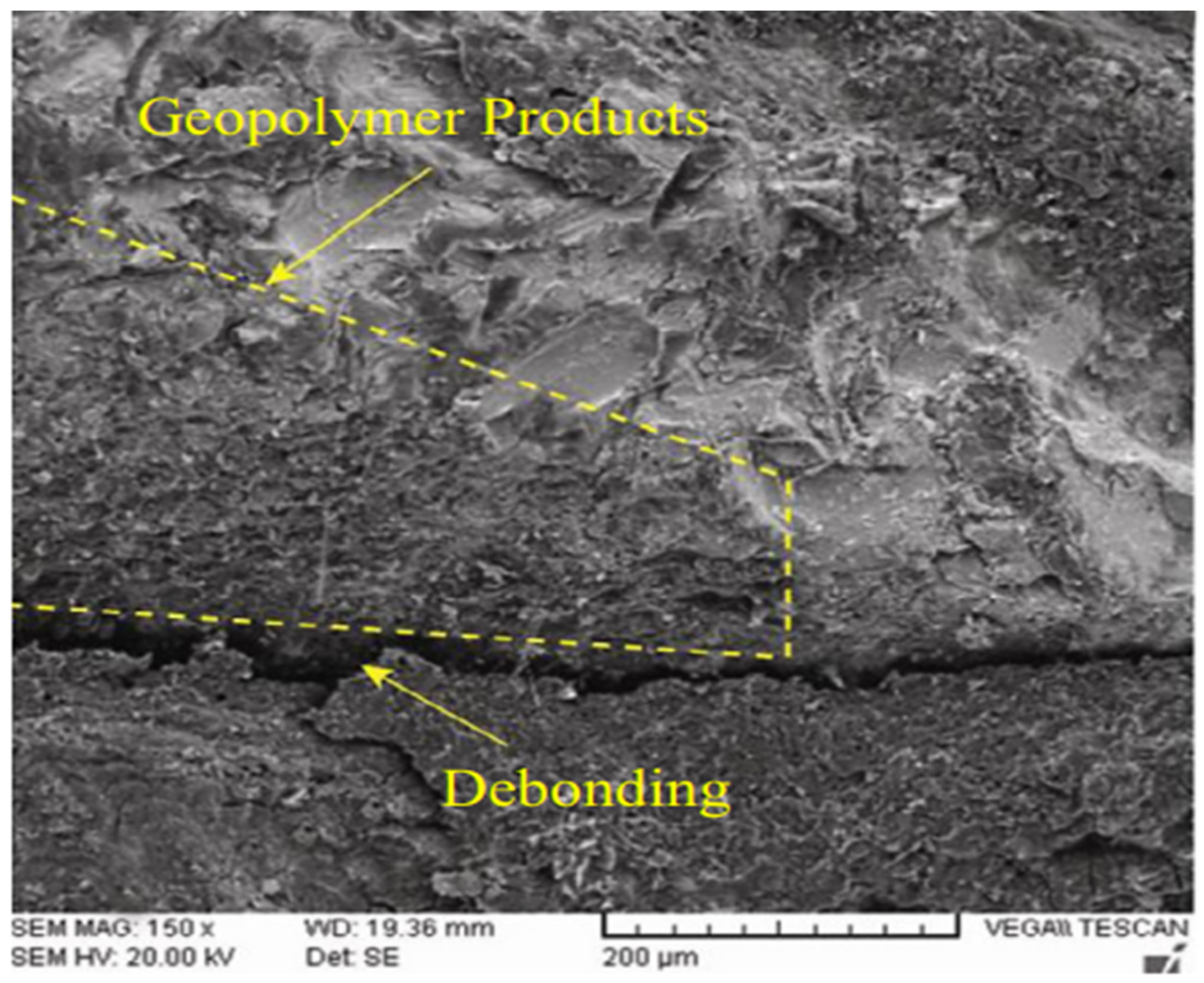 Buildings 14 00136 g004