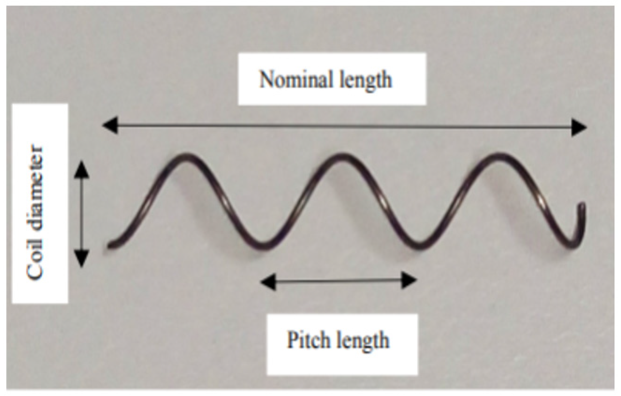 Buildings 14 00136 g005