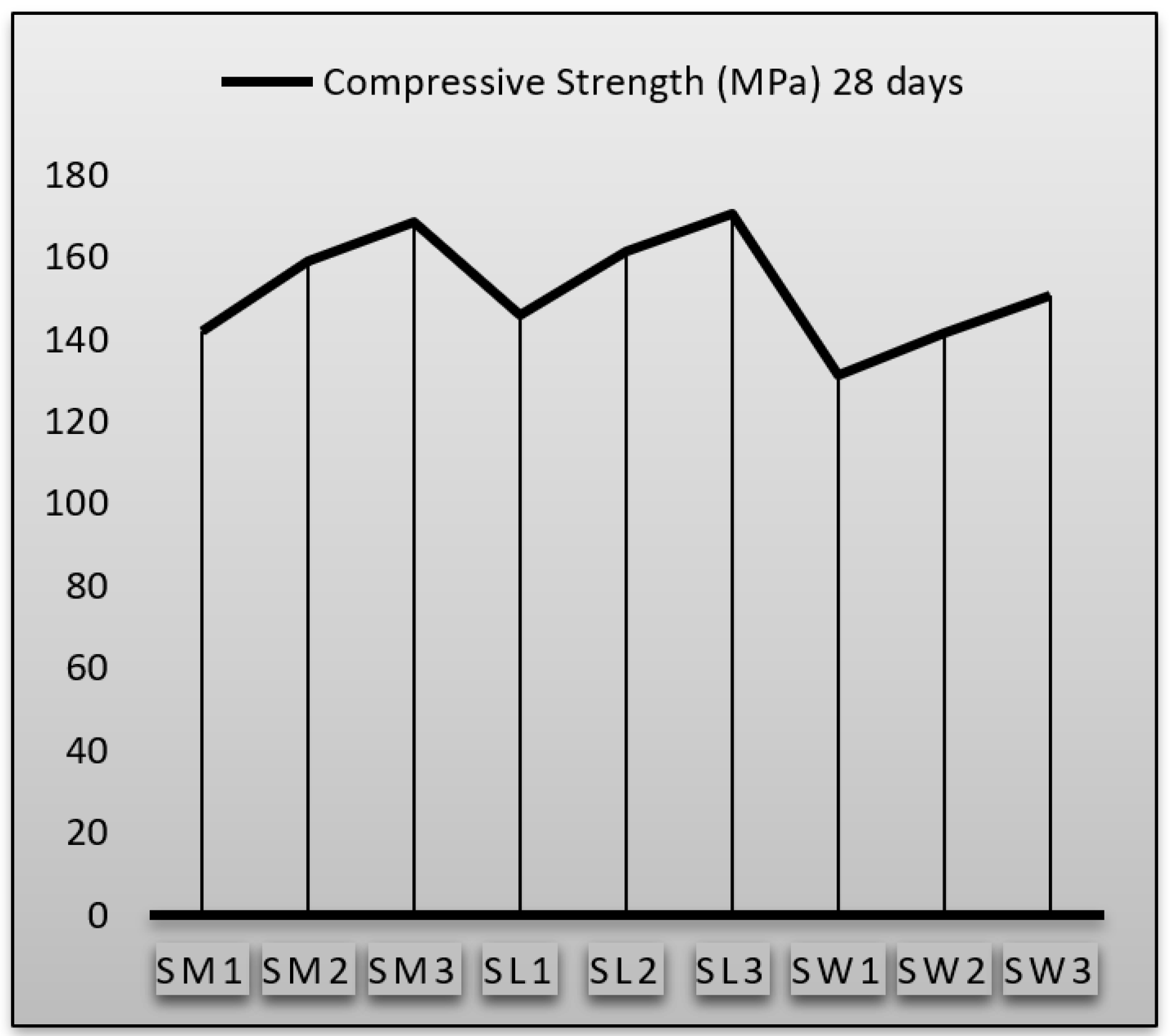 Buildings 14 00136 g007