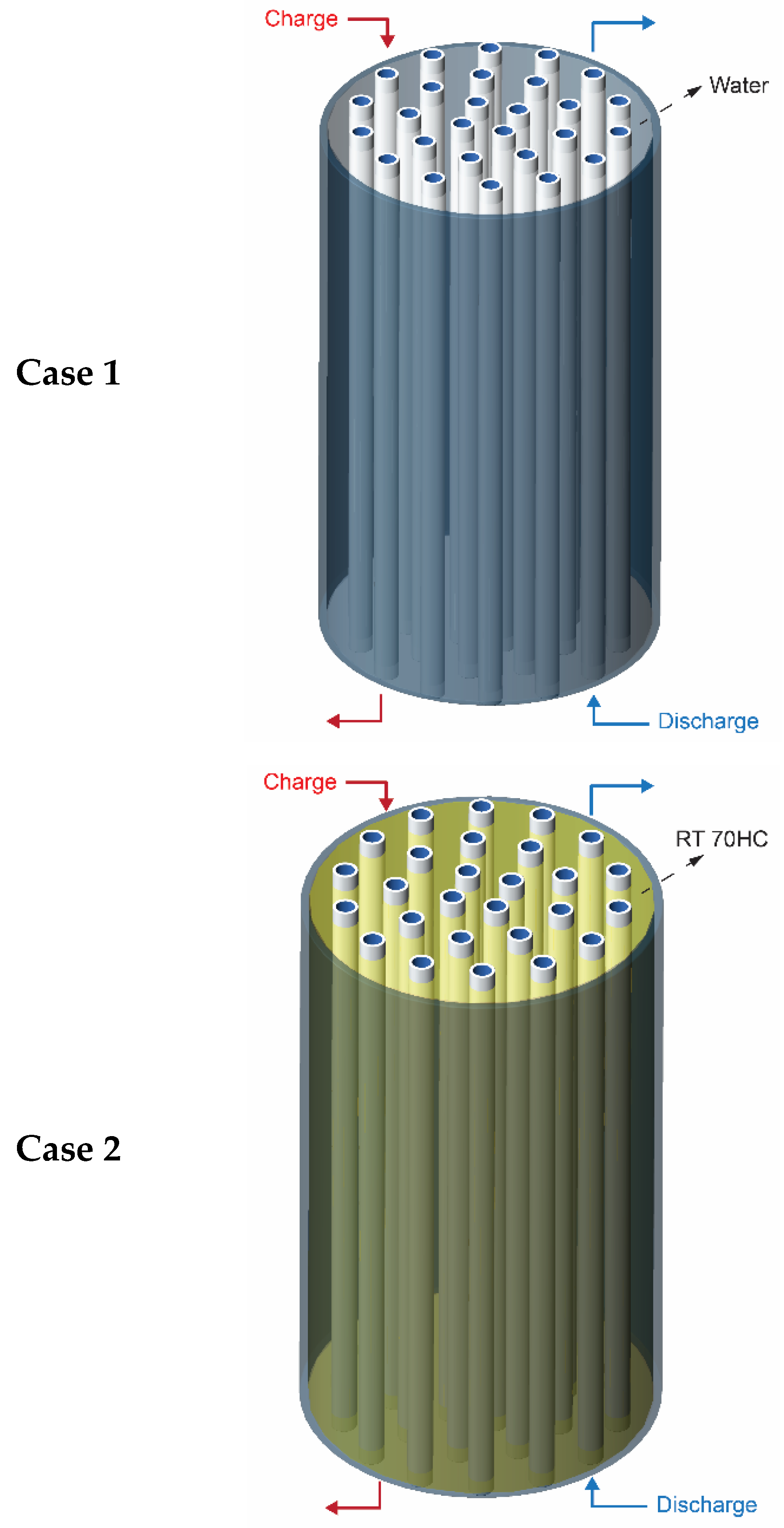 Buildings 14 00141 g002a
