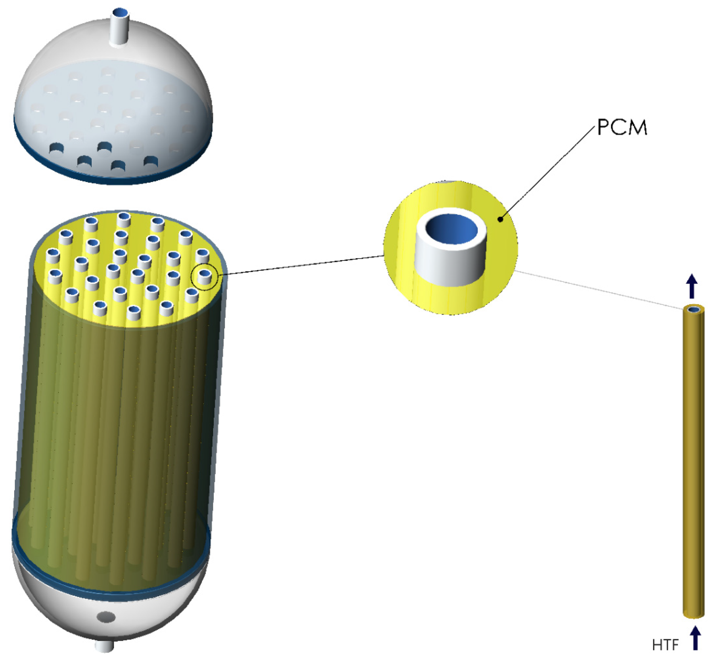 Buildings 14 00141 g003