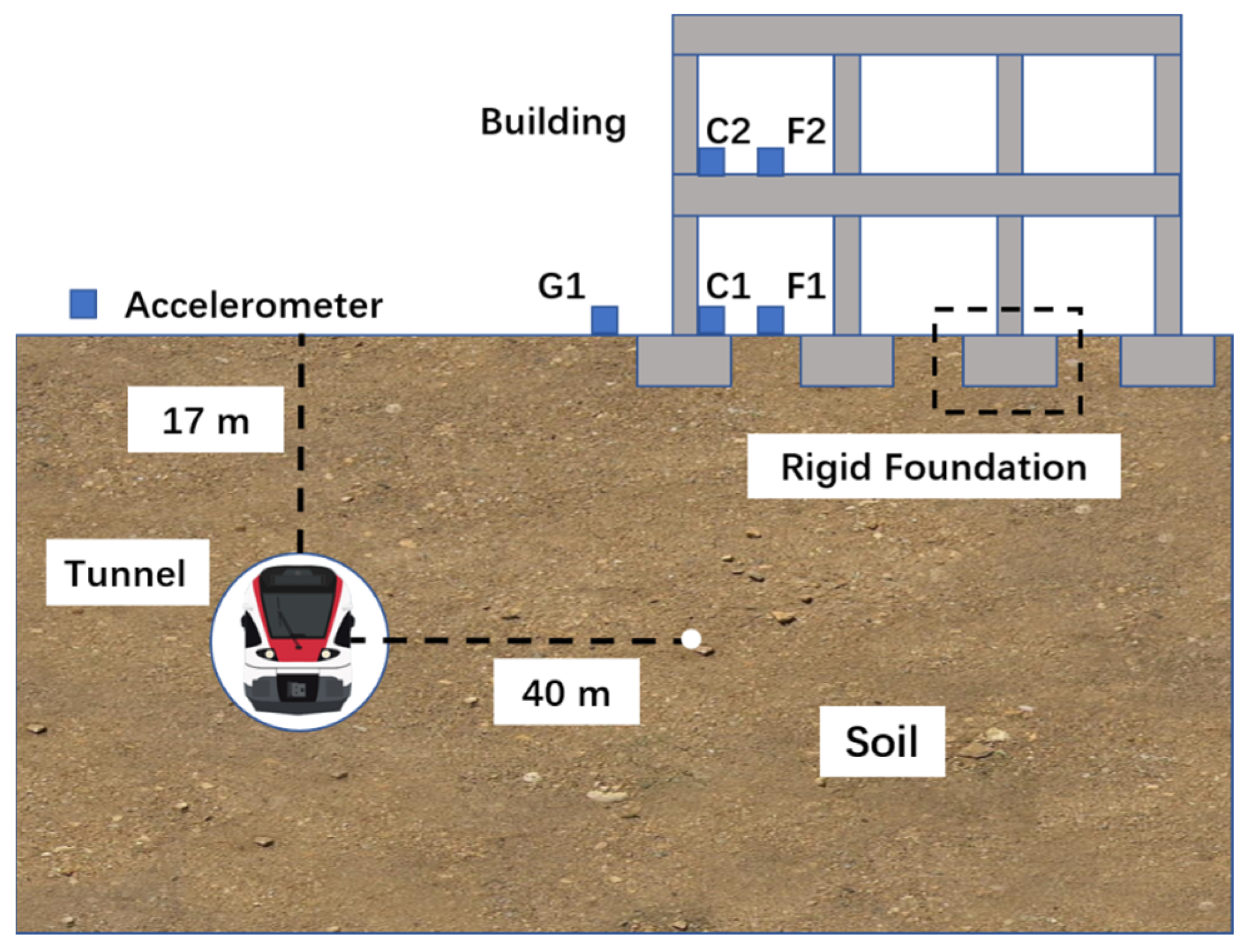 Buildings 14 00142 g001