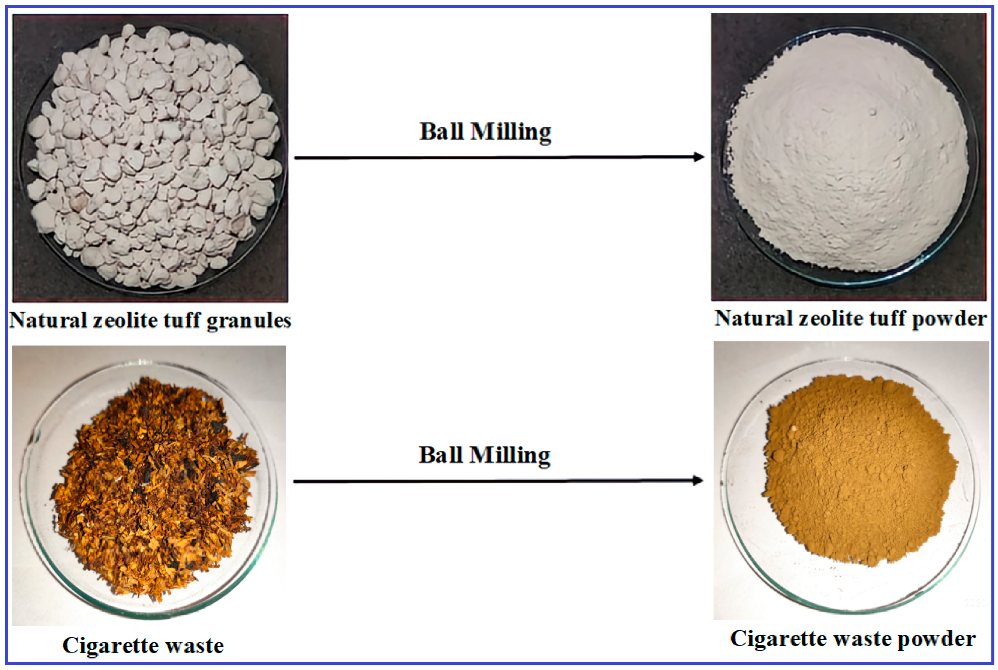 Buildings 14 00144 g001 Buildings 14 00144 g001
