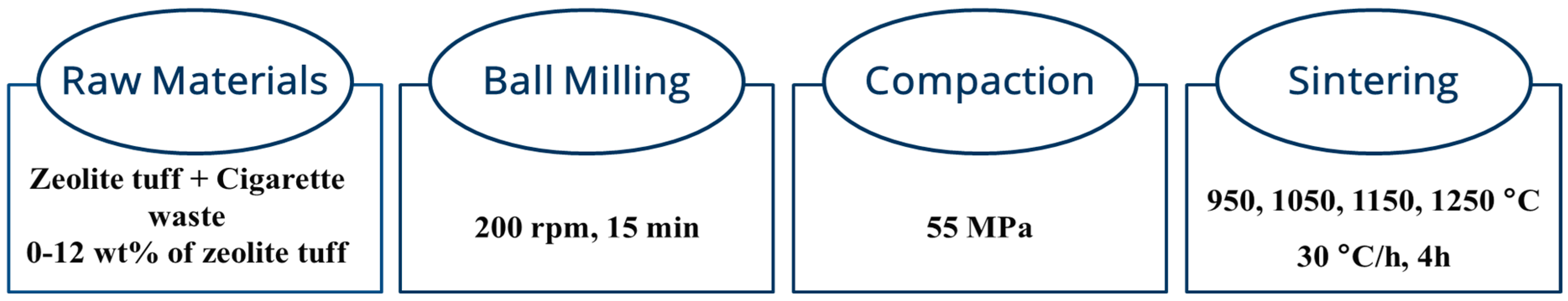 Buildings 14 00144 g002 Buildings 14 00144 g002