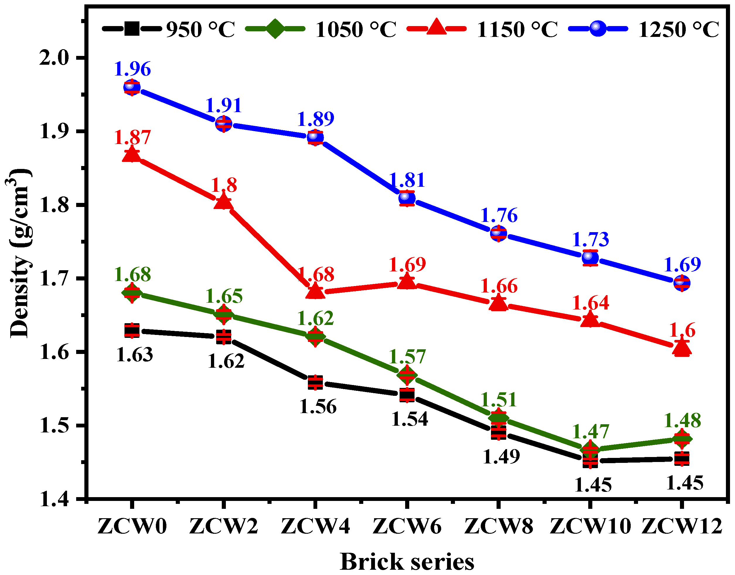 Buildings 14 00144 g012 Buildings 14 00144 g012