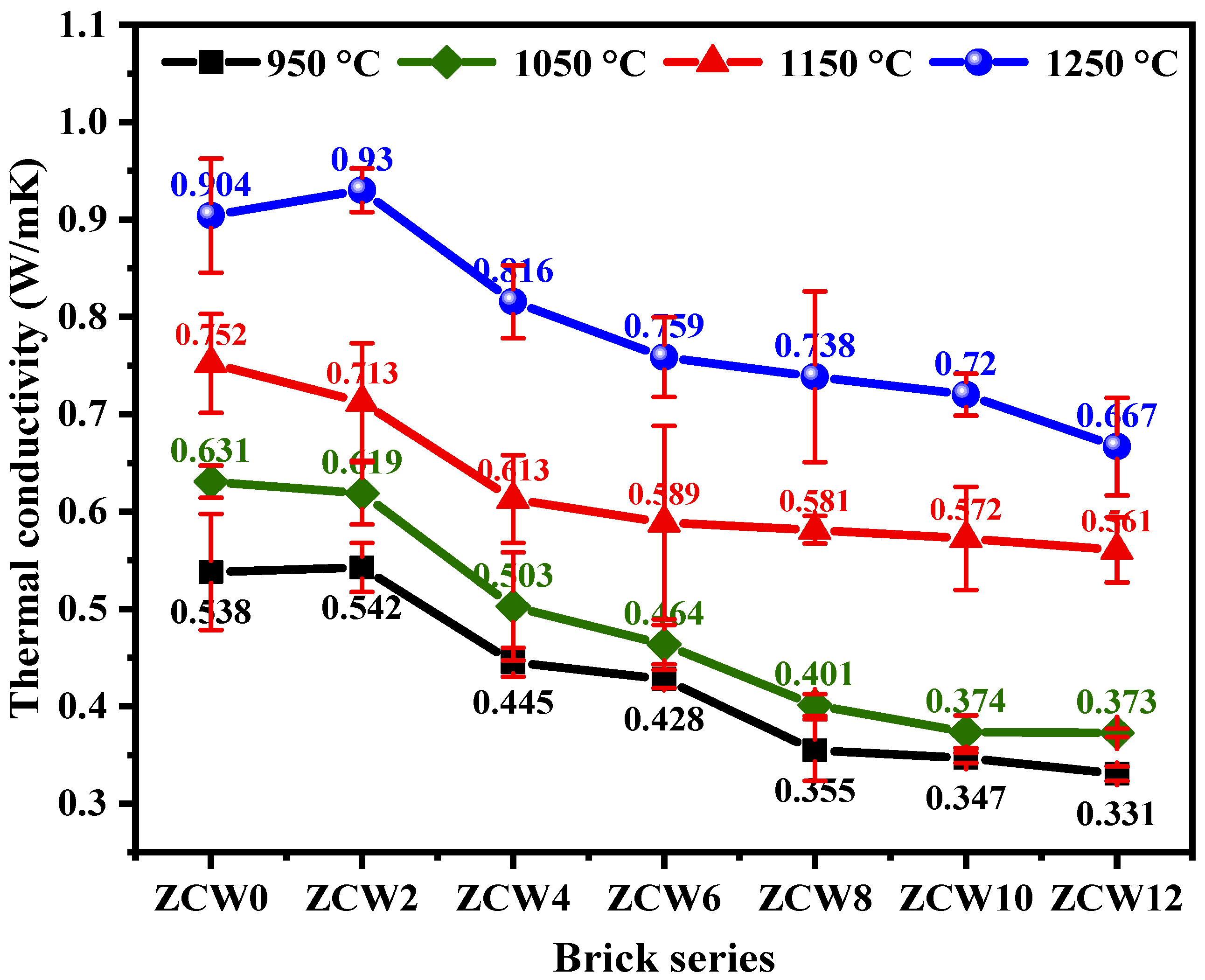 Buildings 14 00144 g017 Buildings 14 00144 g017
