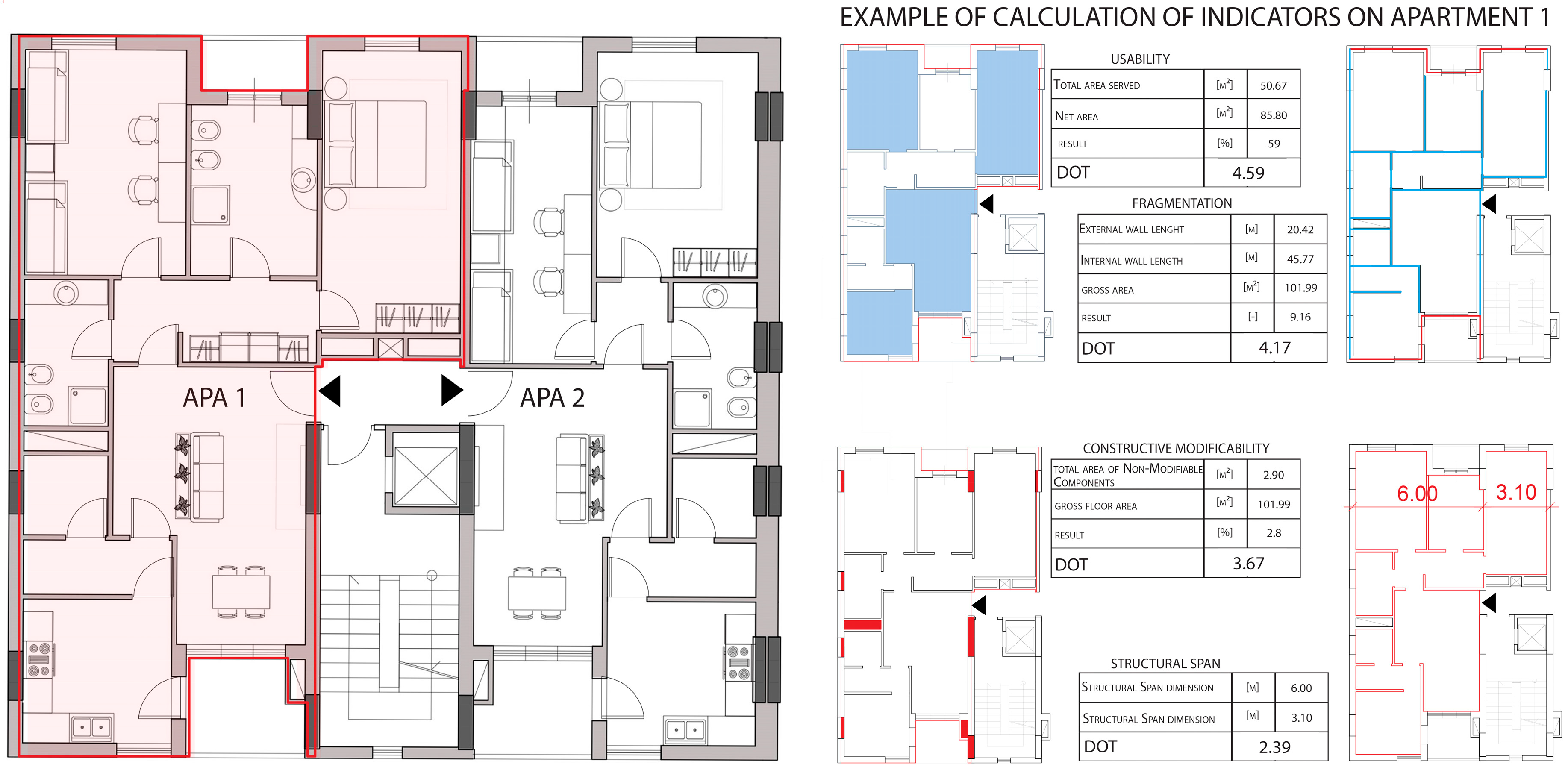 Buildings 14 00148 g008 Buildings 14 00148 g008