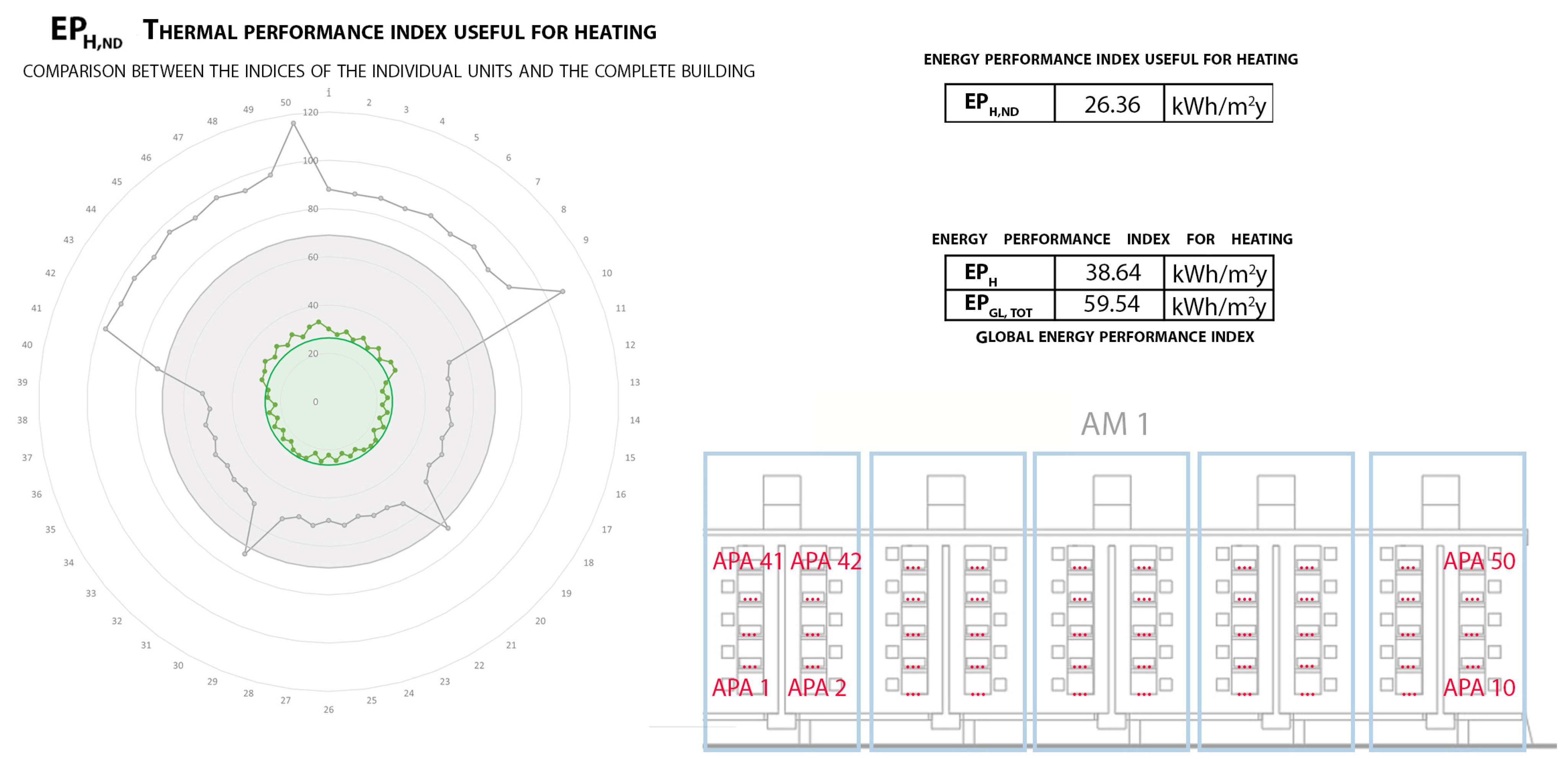 Buildings 14 00148 g011 Buildings 14 00148 g011