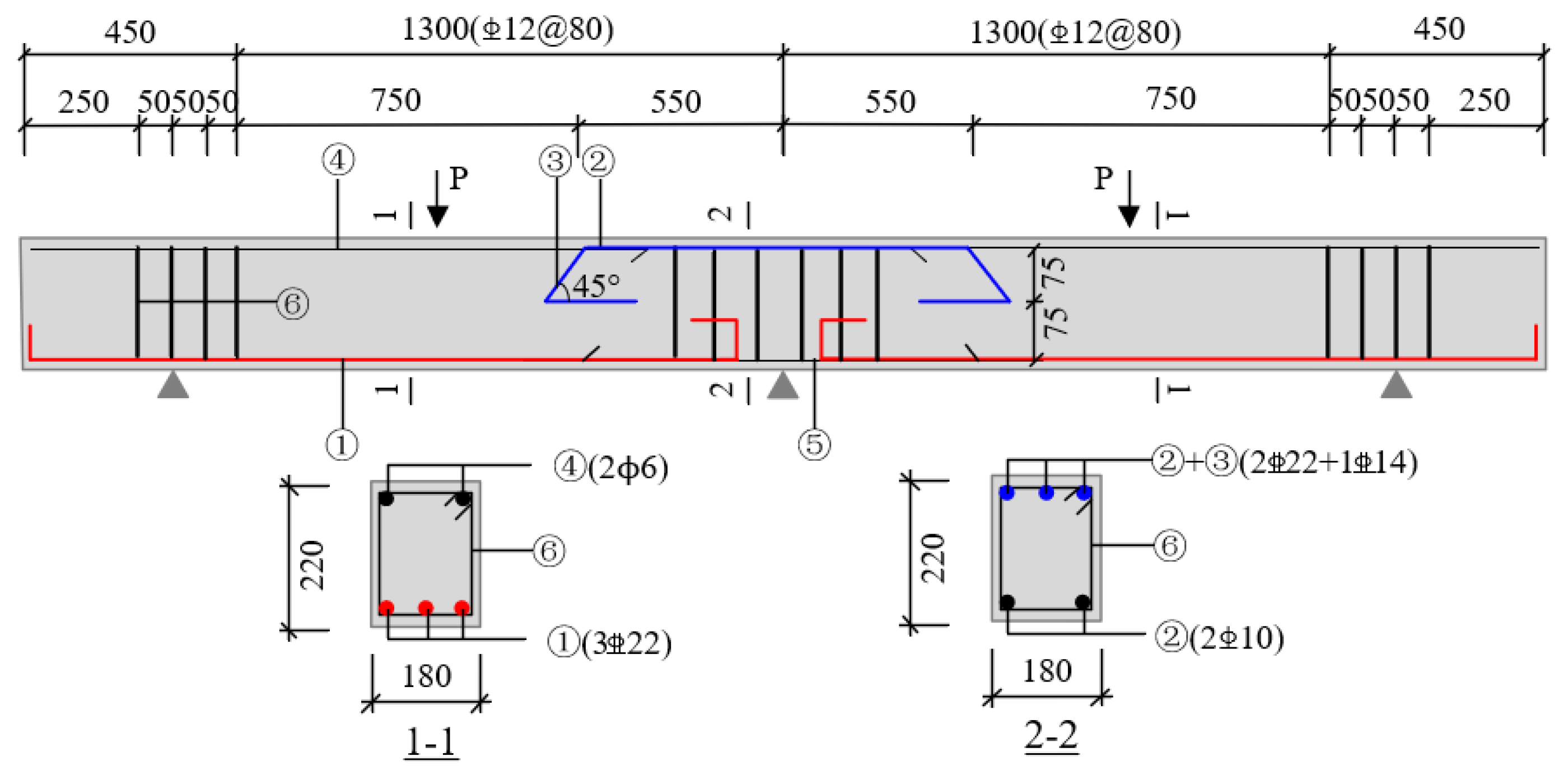Buildings 14 00149 g005