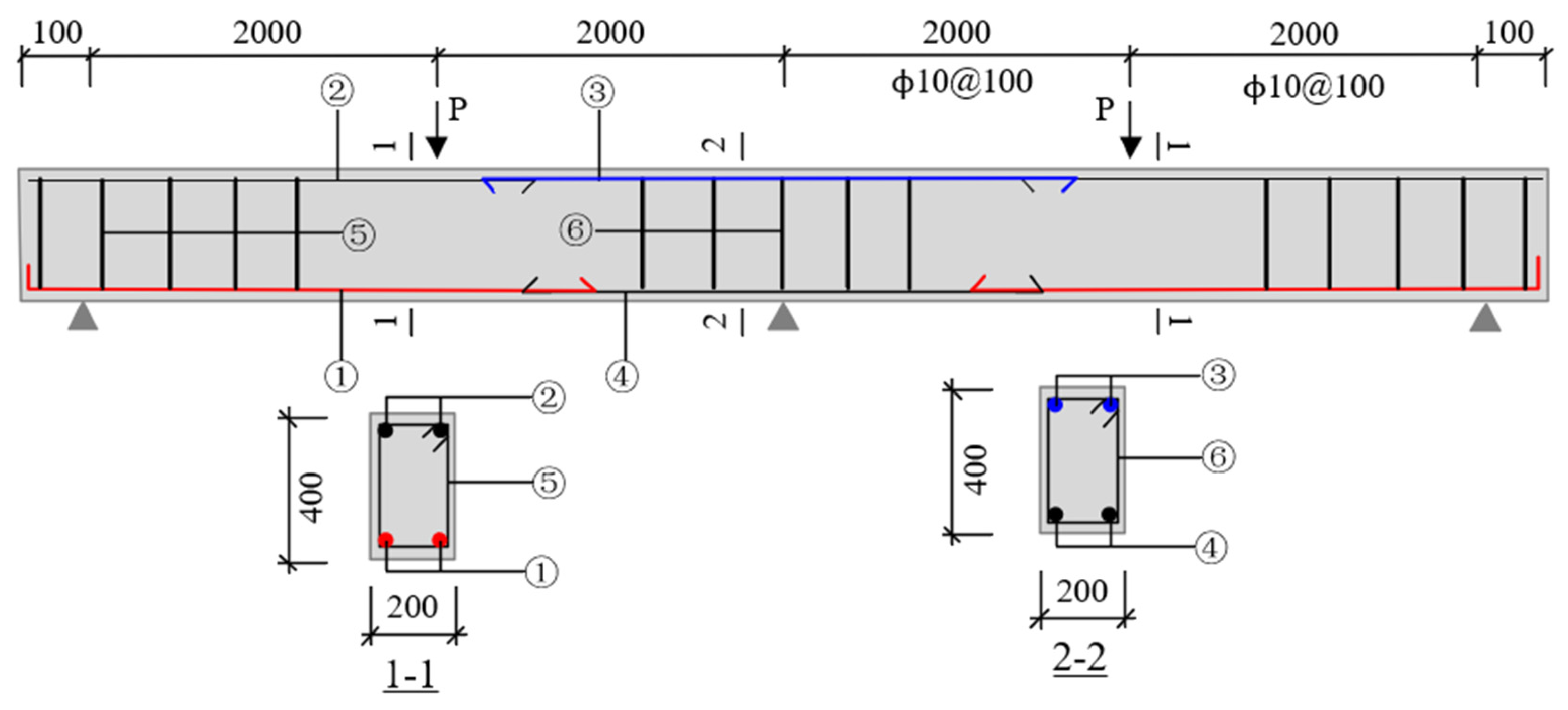 Buildings 14 00149 g009
