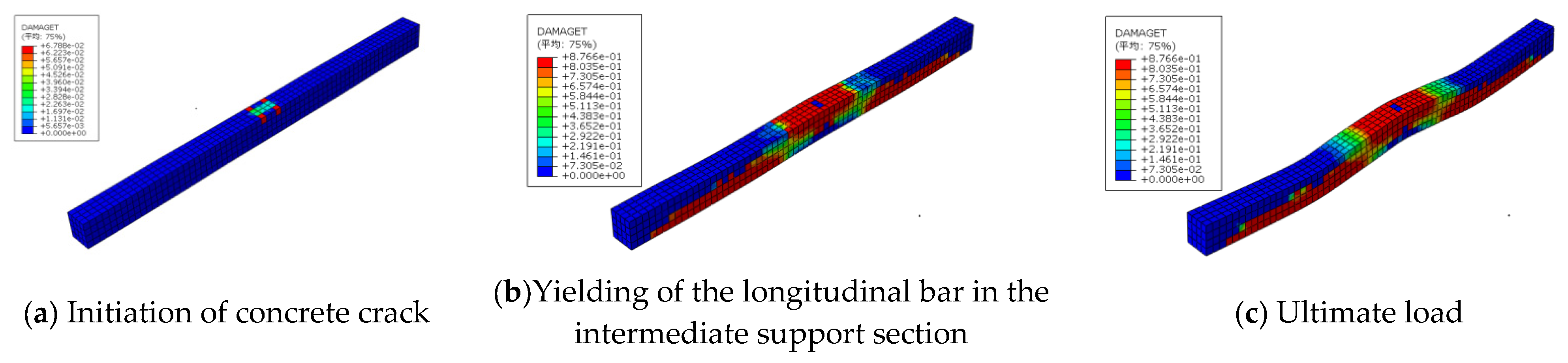 Buildings 14 00149 g010