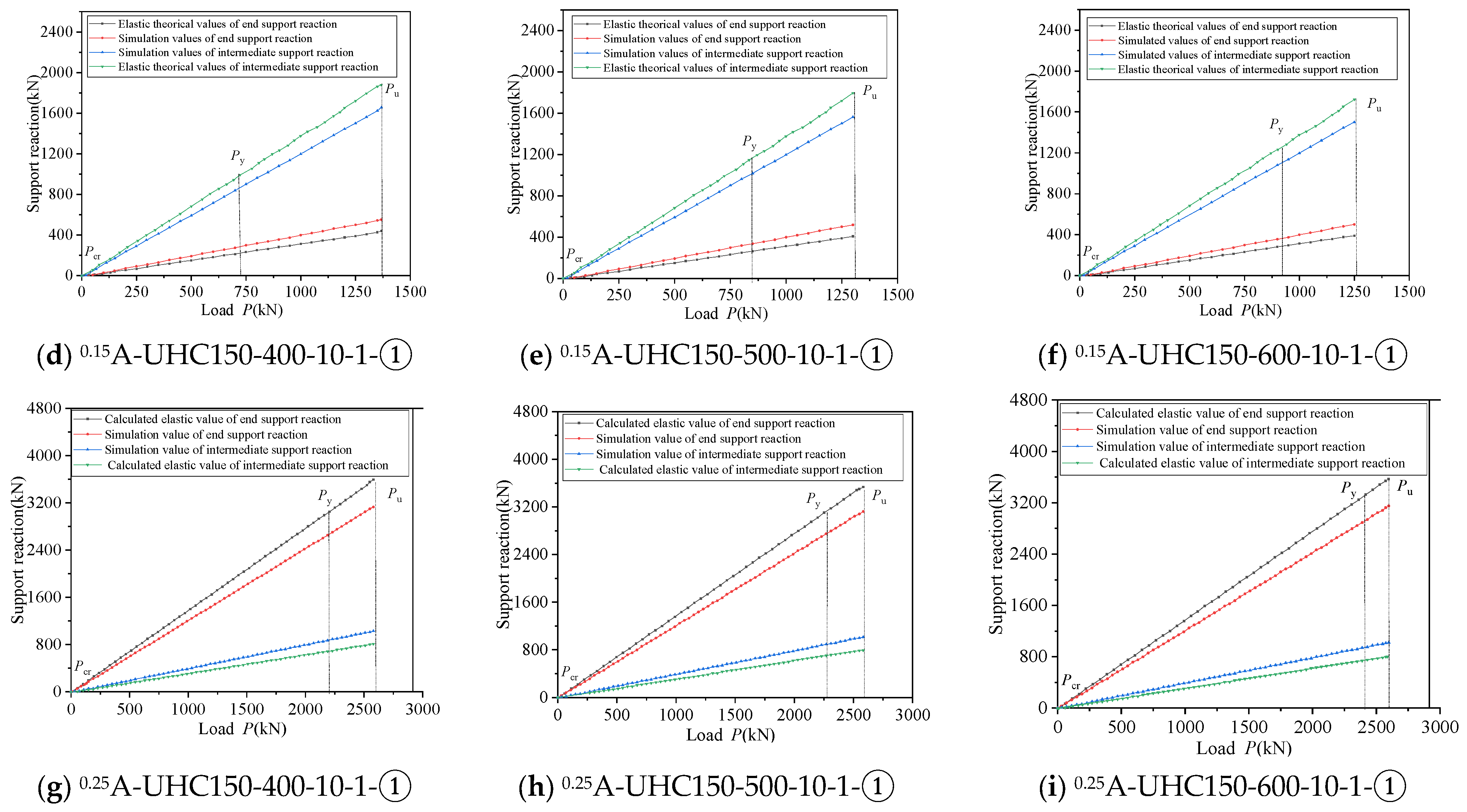 Buildings 14 00149 g012b