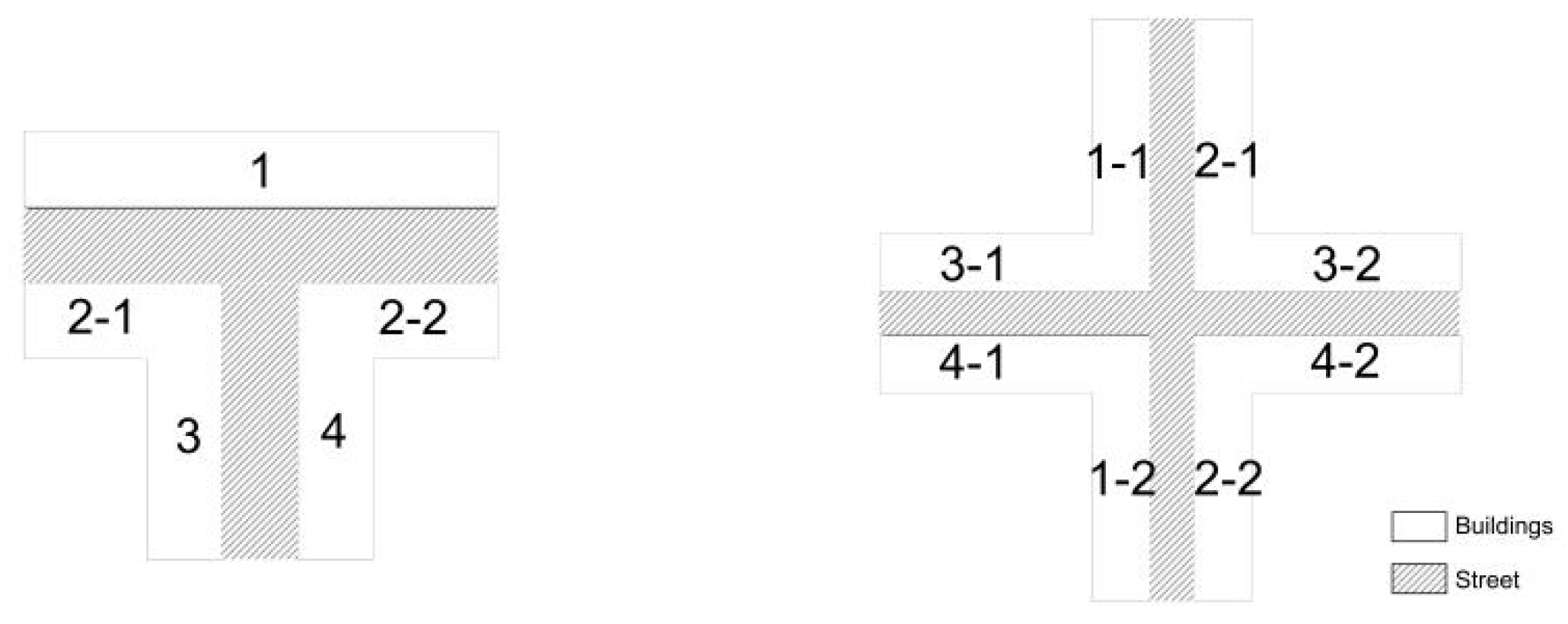 Buildings 14 00152 g010