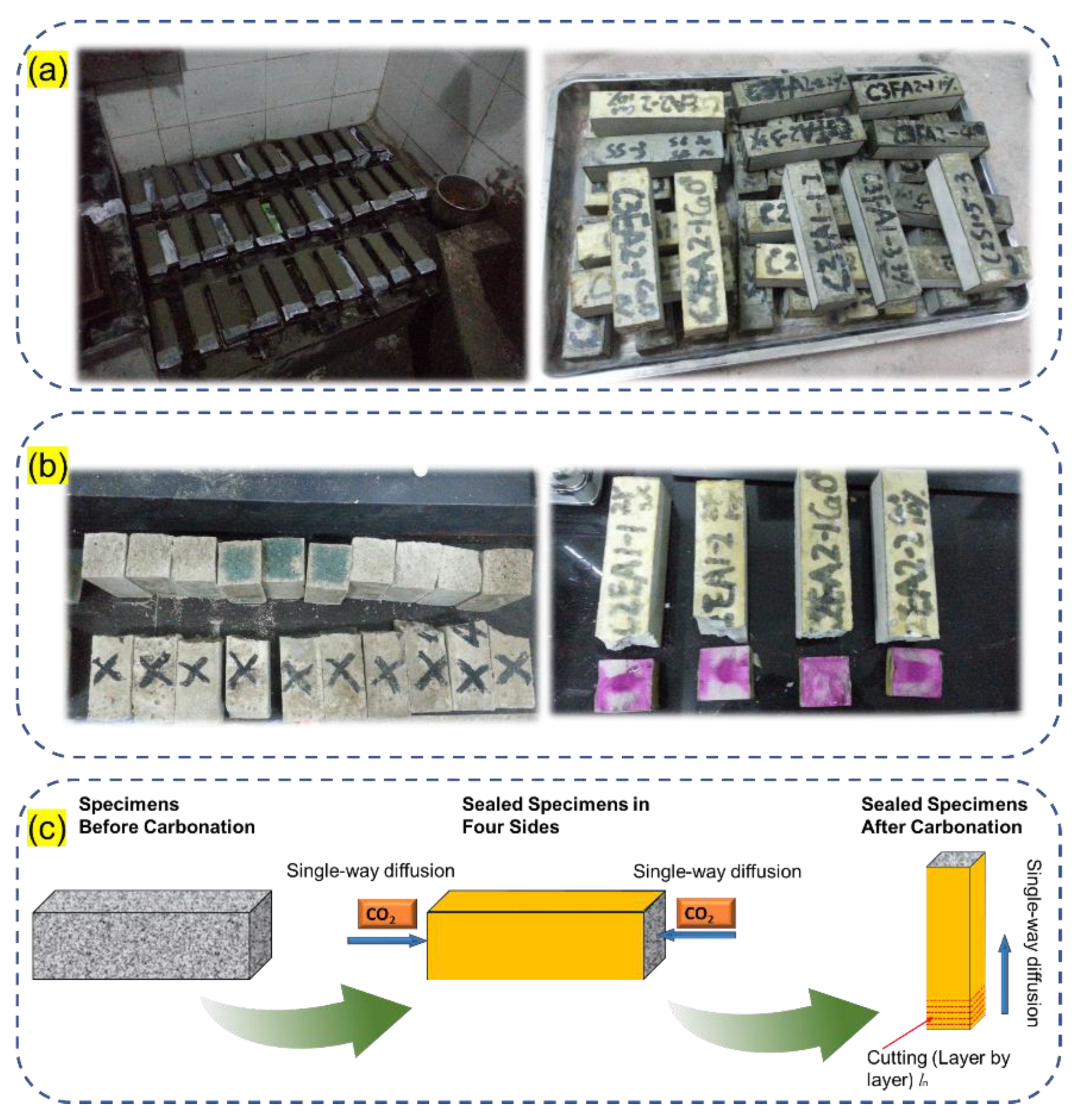 Buildings 14 00154 g004