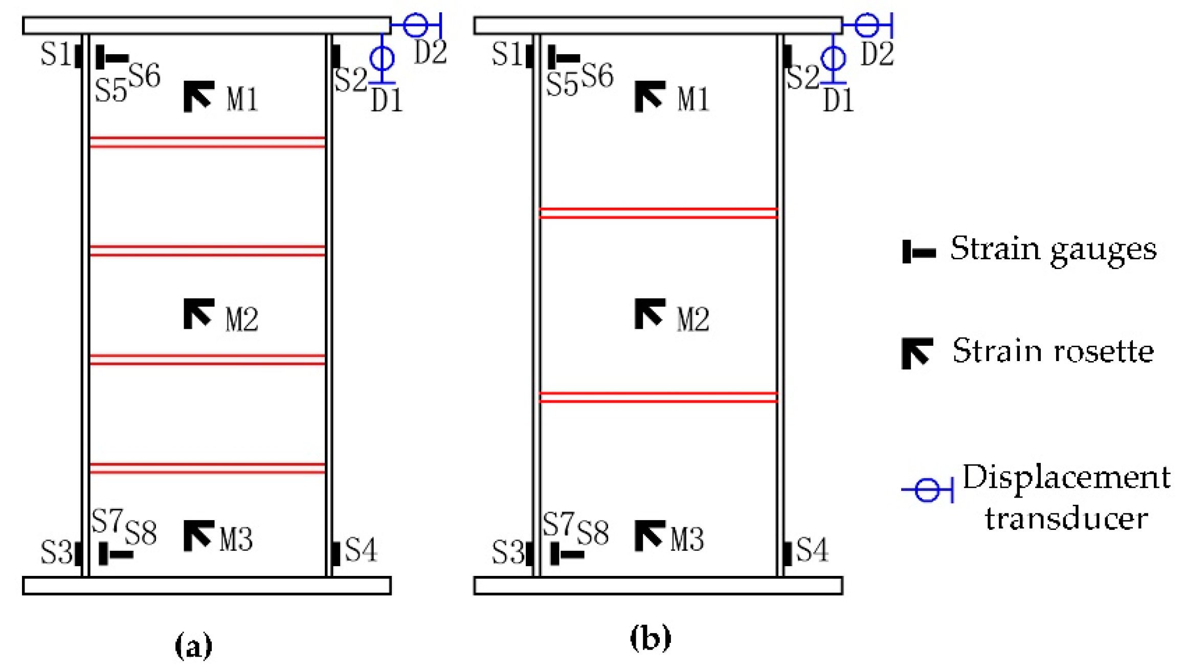 Buildings 14 00160 g003