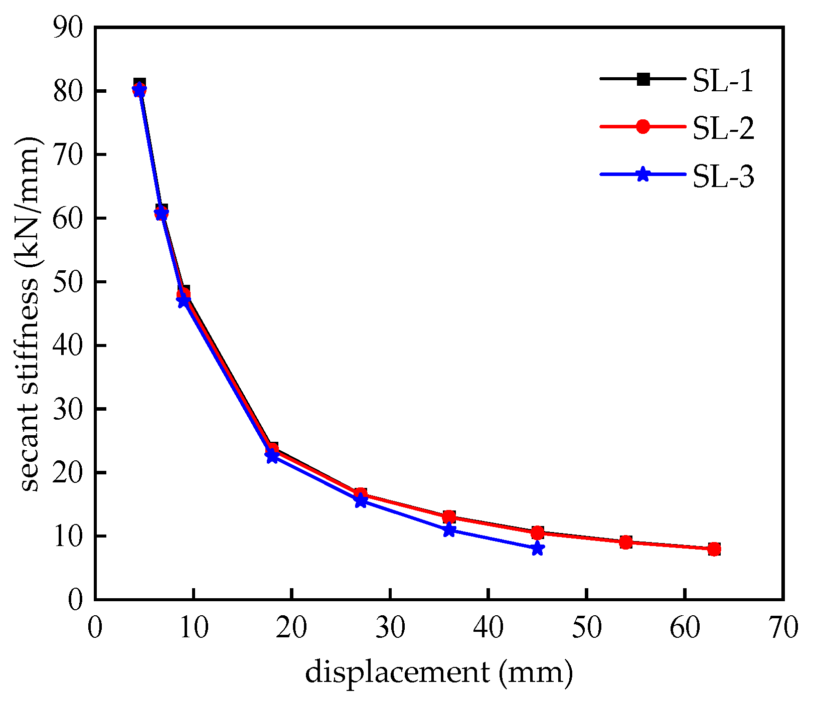 Buildings 14 00160 g009