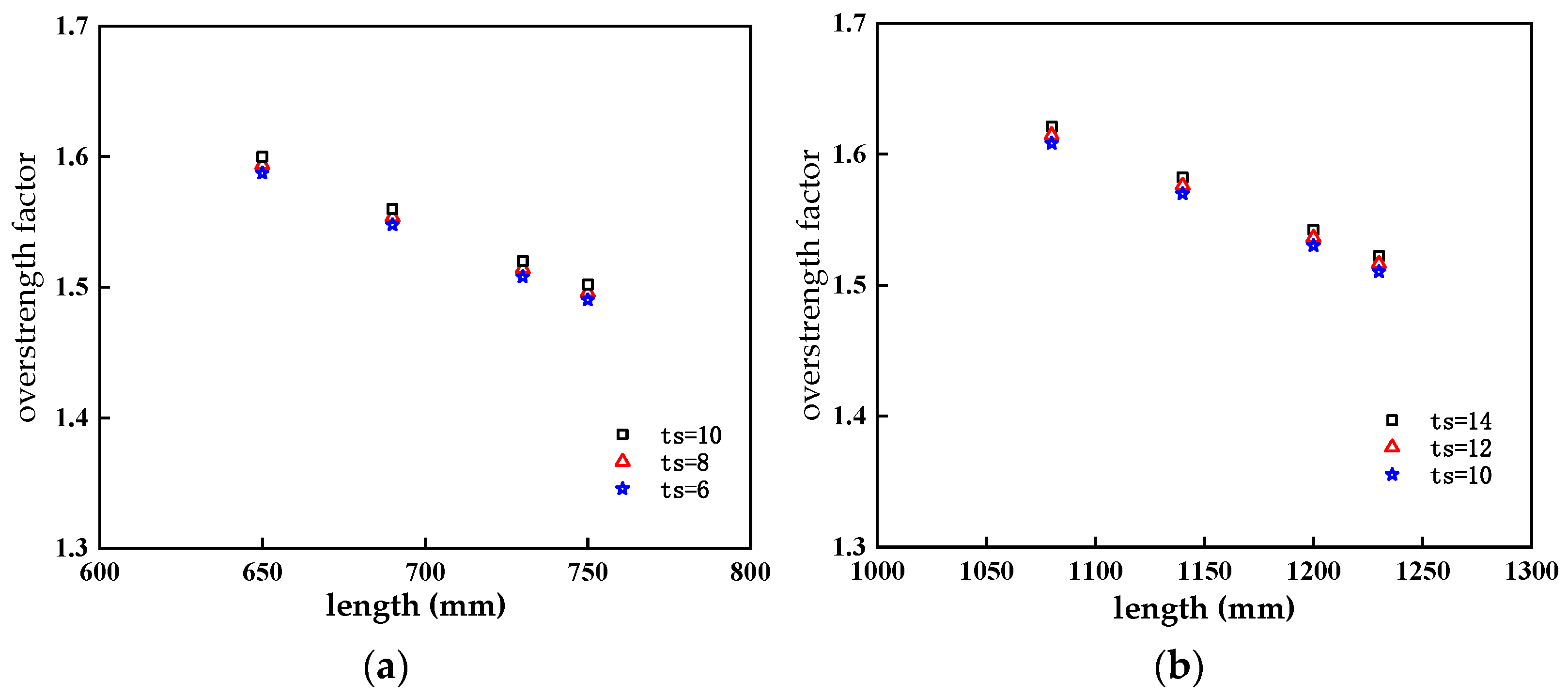 Buildings 14 00160 g020