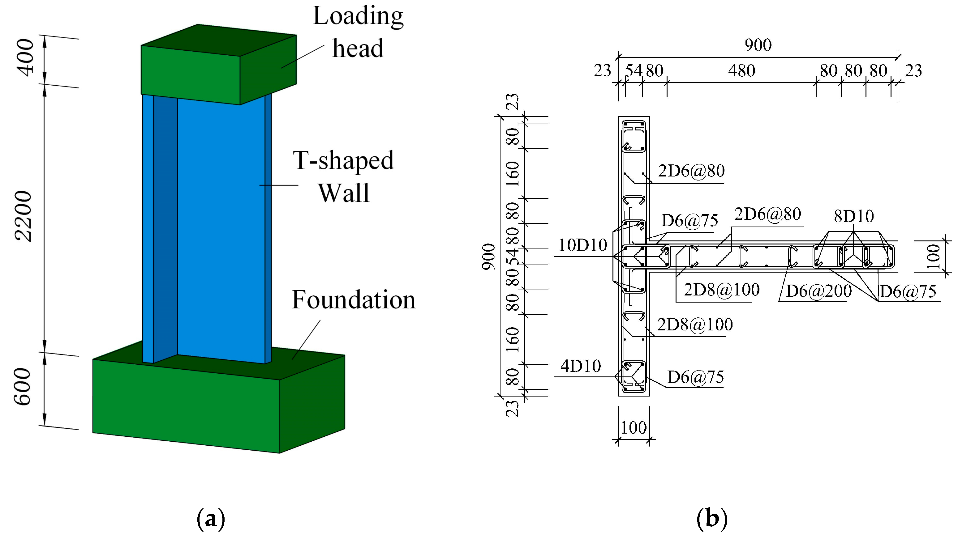 Buildings 14 00162 g001