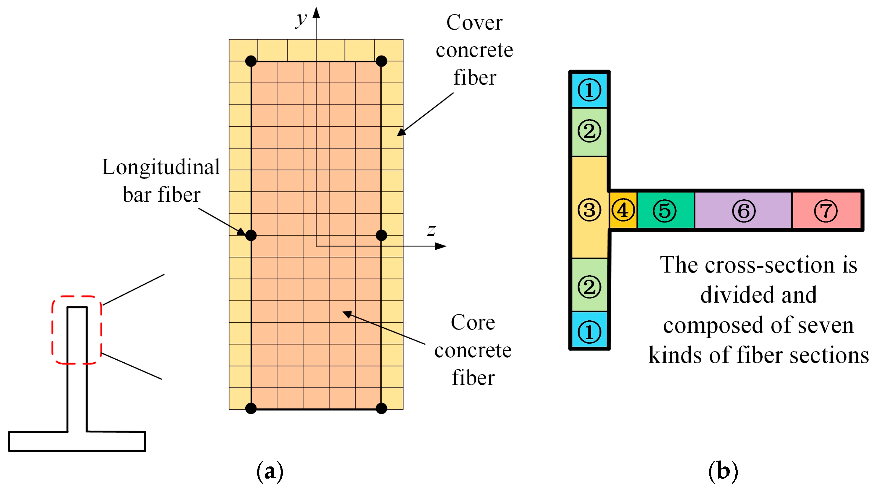 Buildings 14 00162 g006