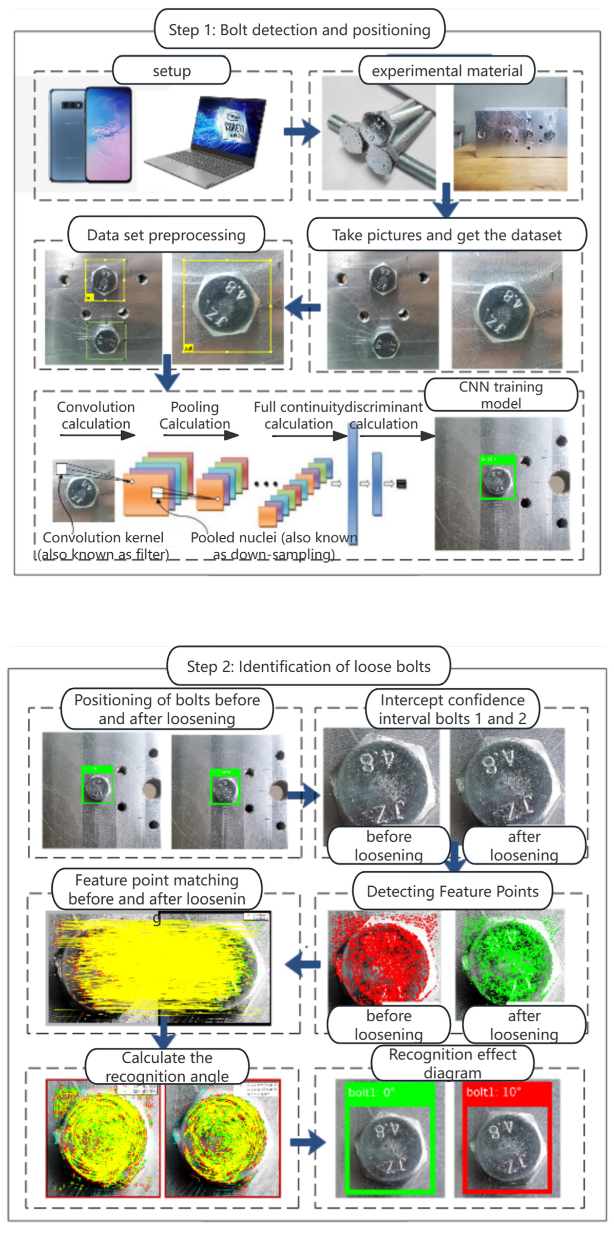 Buildings 14 00163 g001