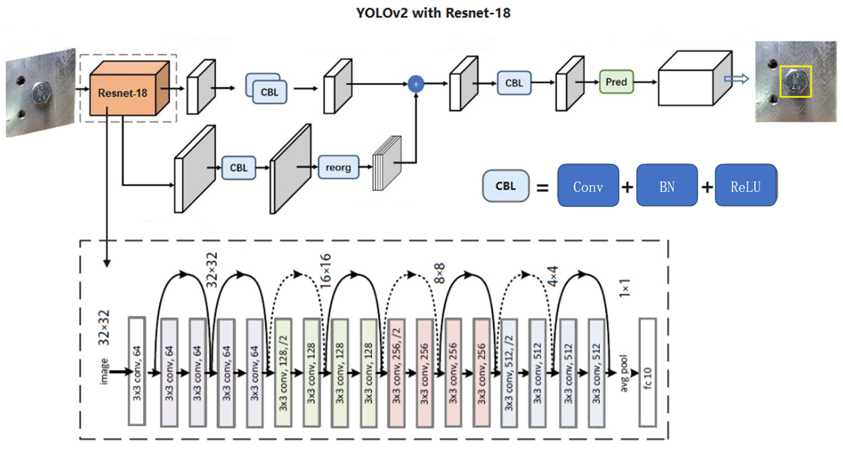 Buildings 14 00163 g002