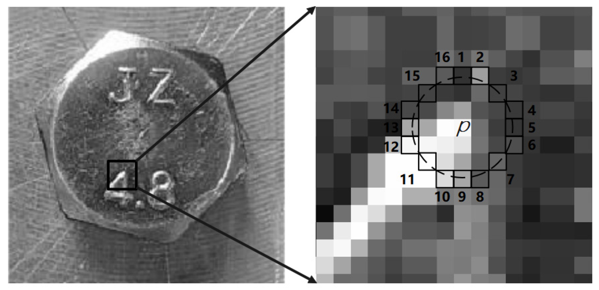 Buildings 14 00163 g005