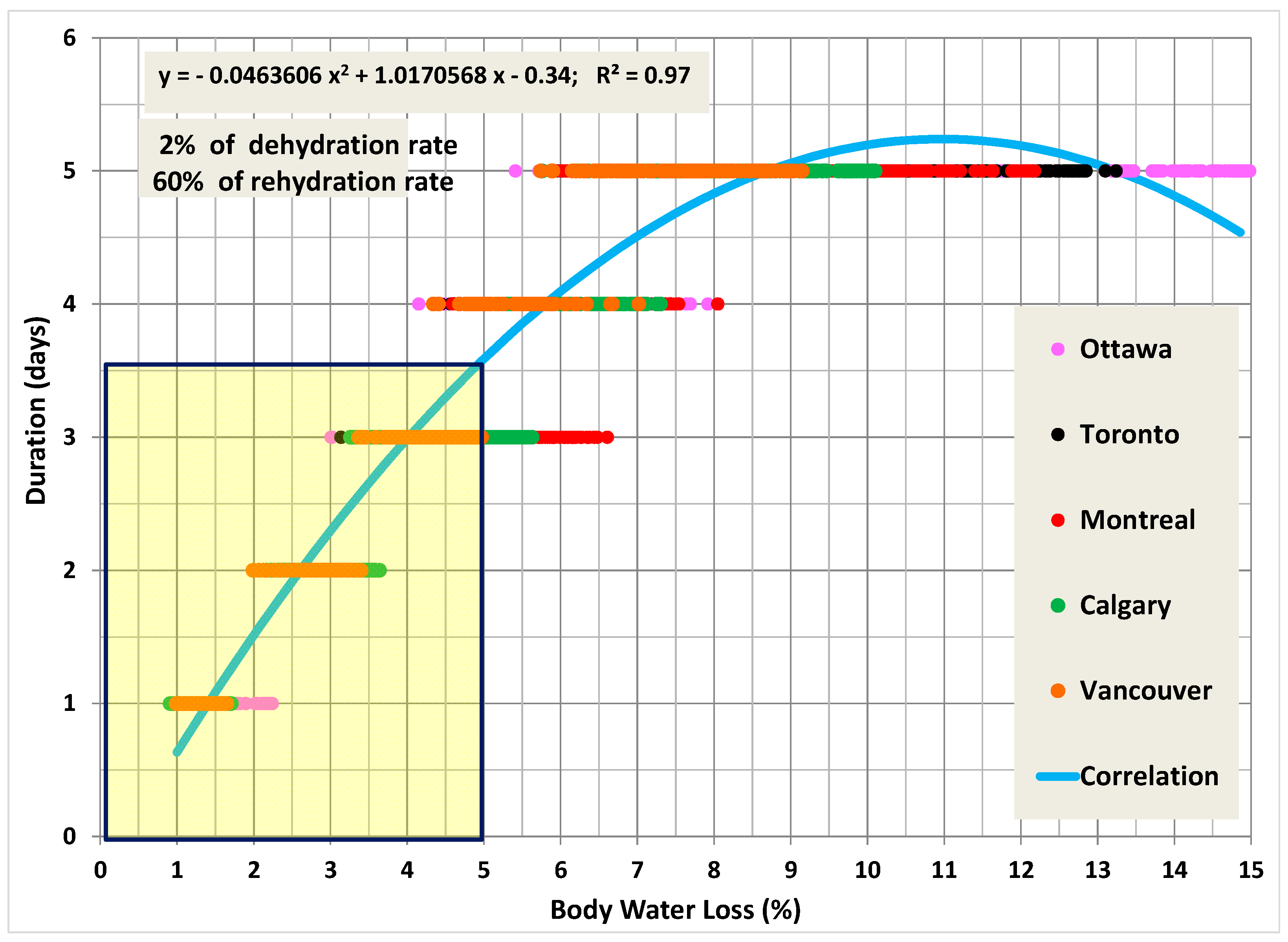 Buildings 14 00165 g006