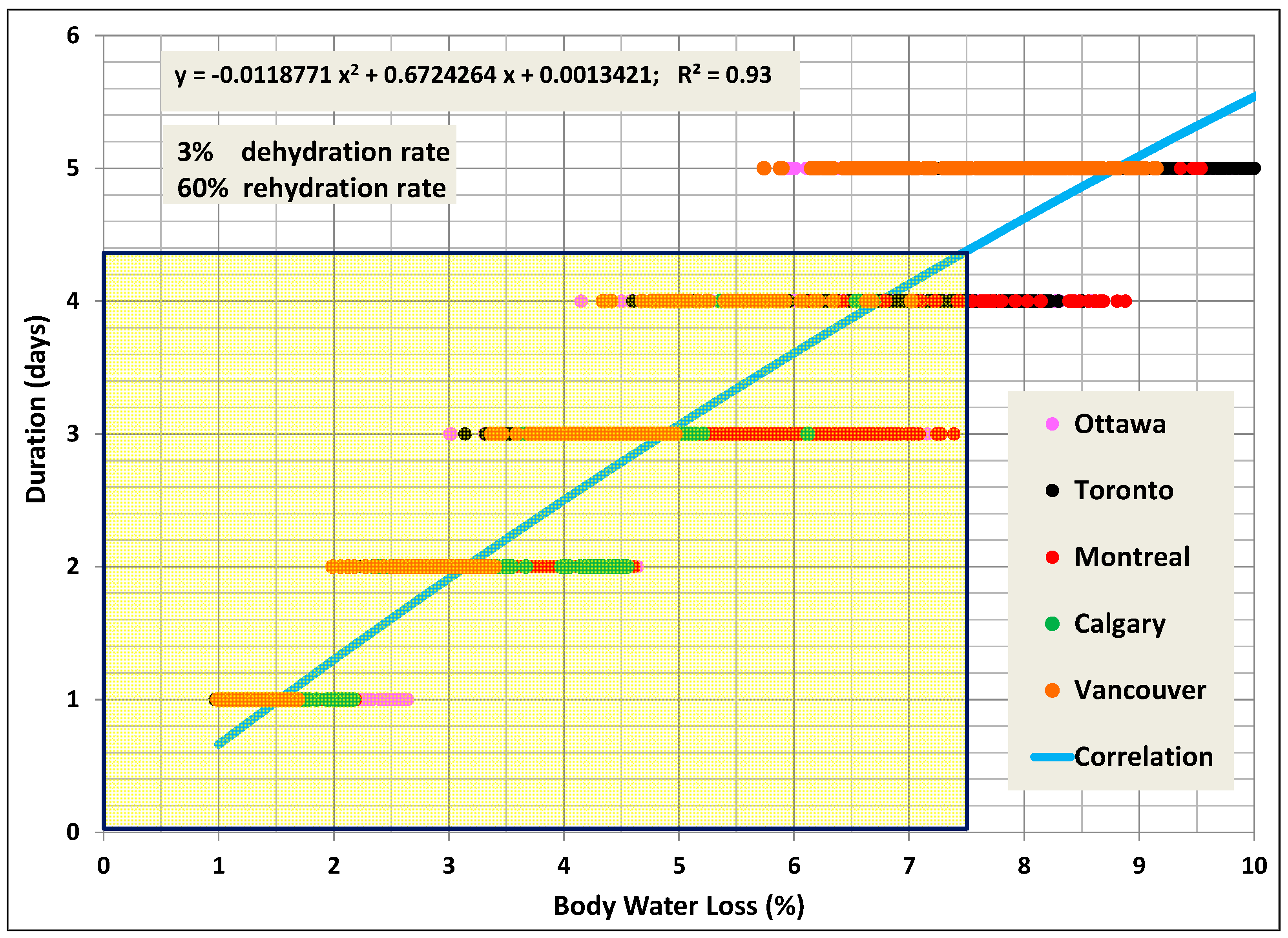 Buildings 14 00165 g009