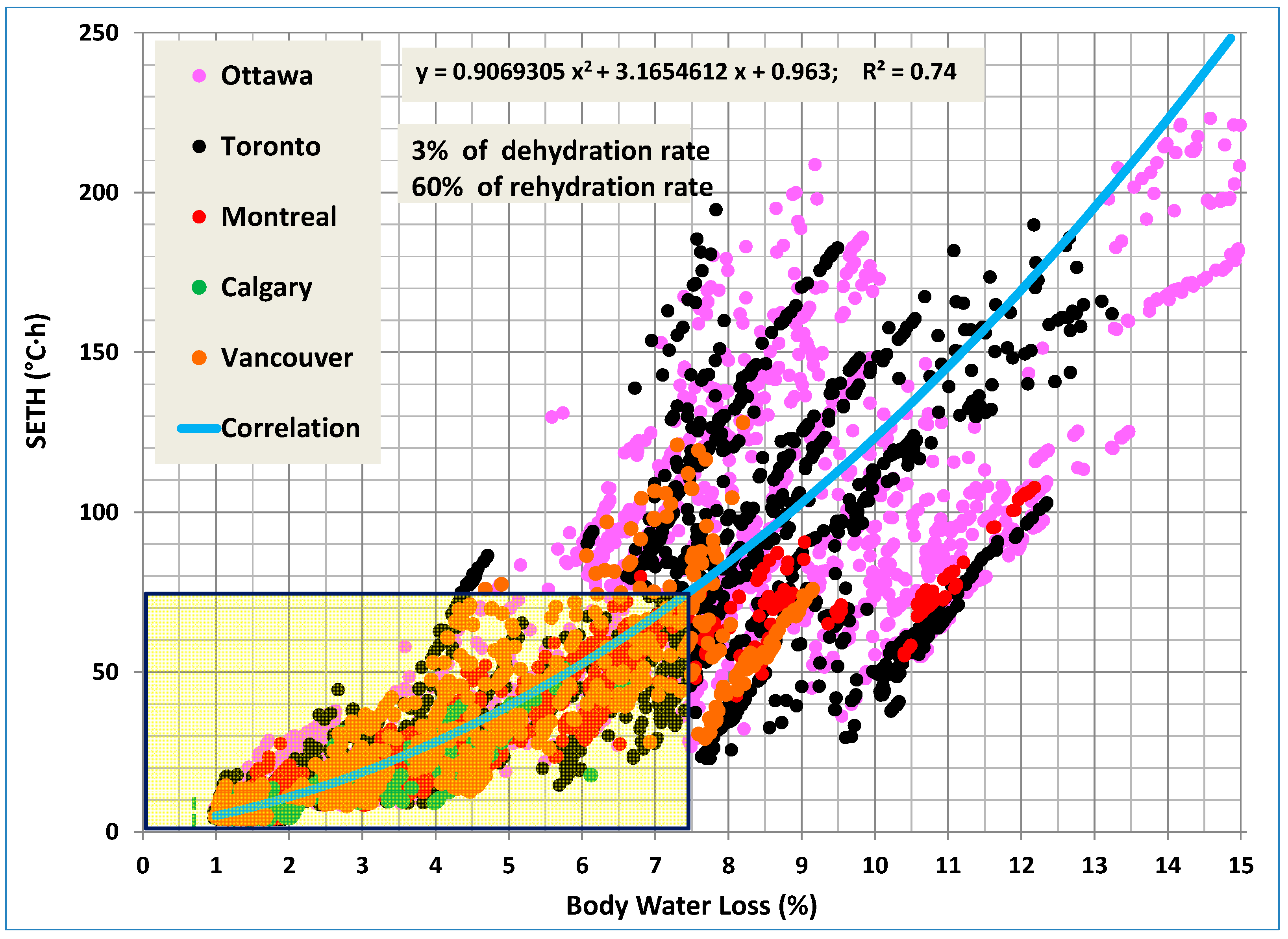 Buildings 14 00165 g010