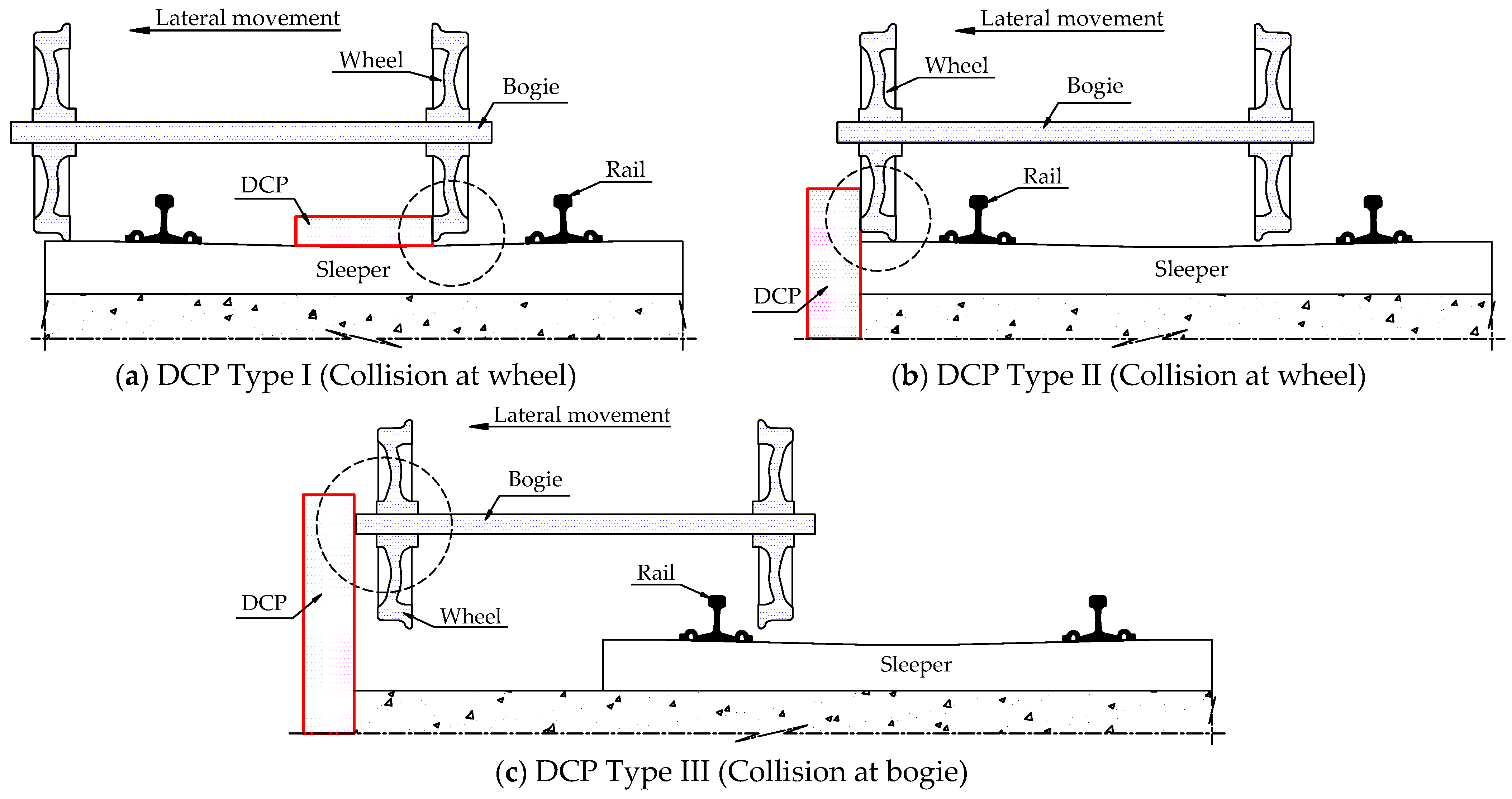 Buildings 14 00171 g001