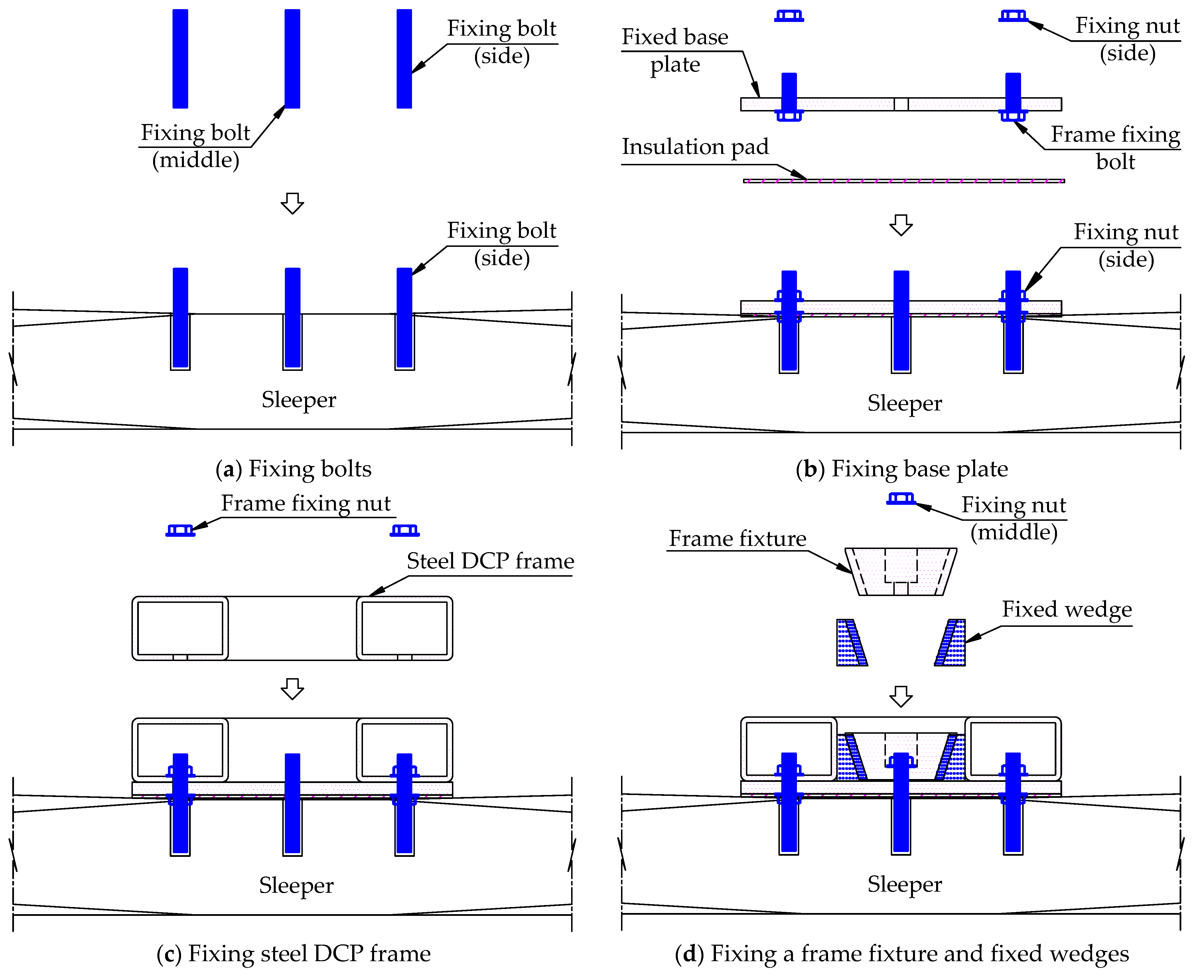 Buildings 14 00171 g004