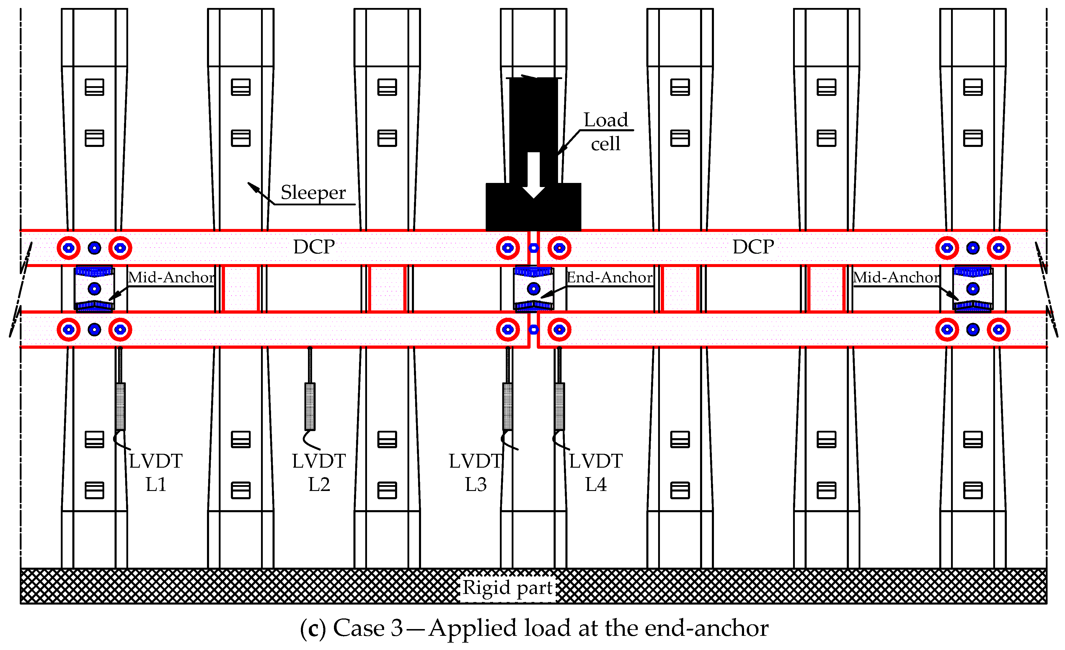 Buildings 14 00171 g007b