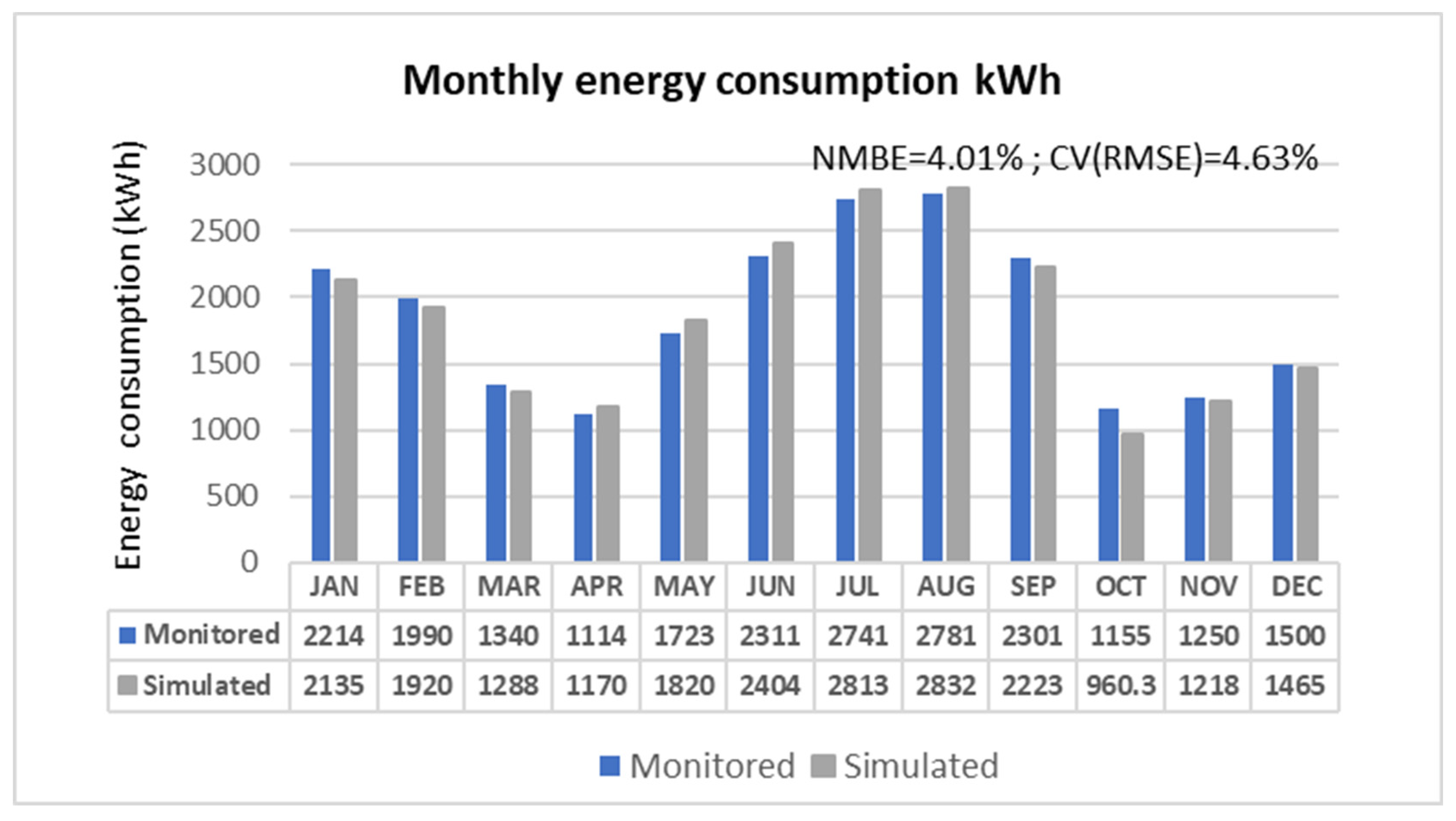 Buildings 14 00175 g006
