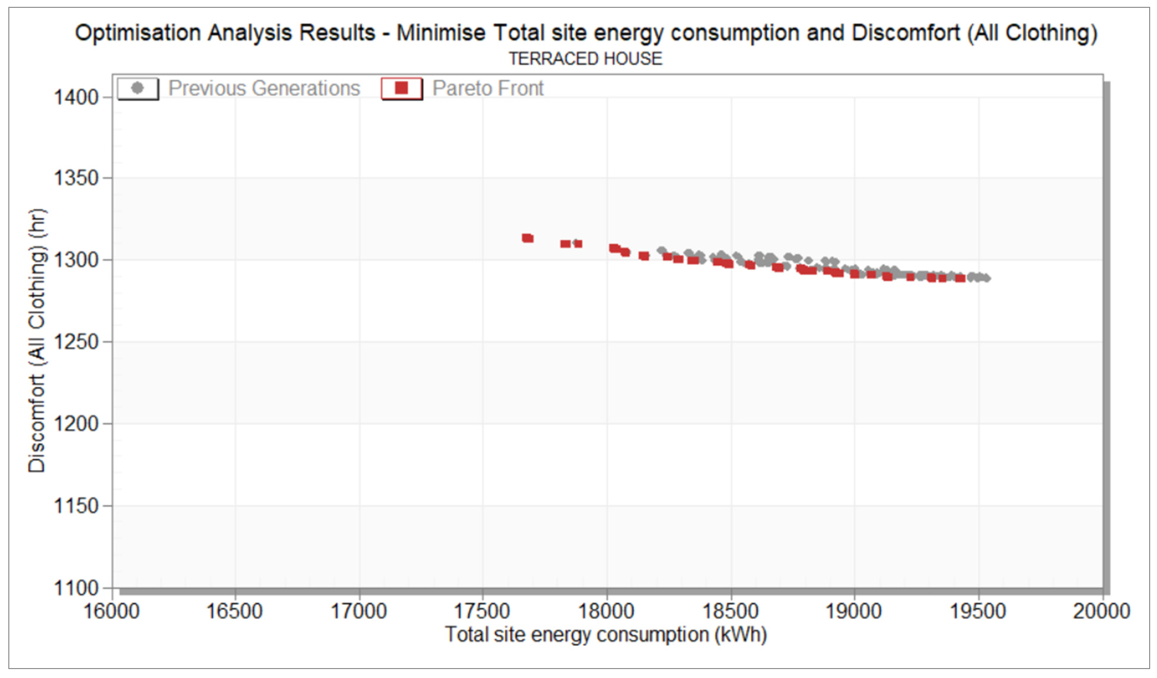 Buildings 14 00175 g017