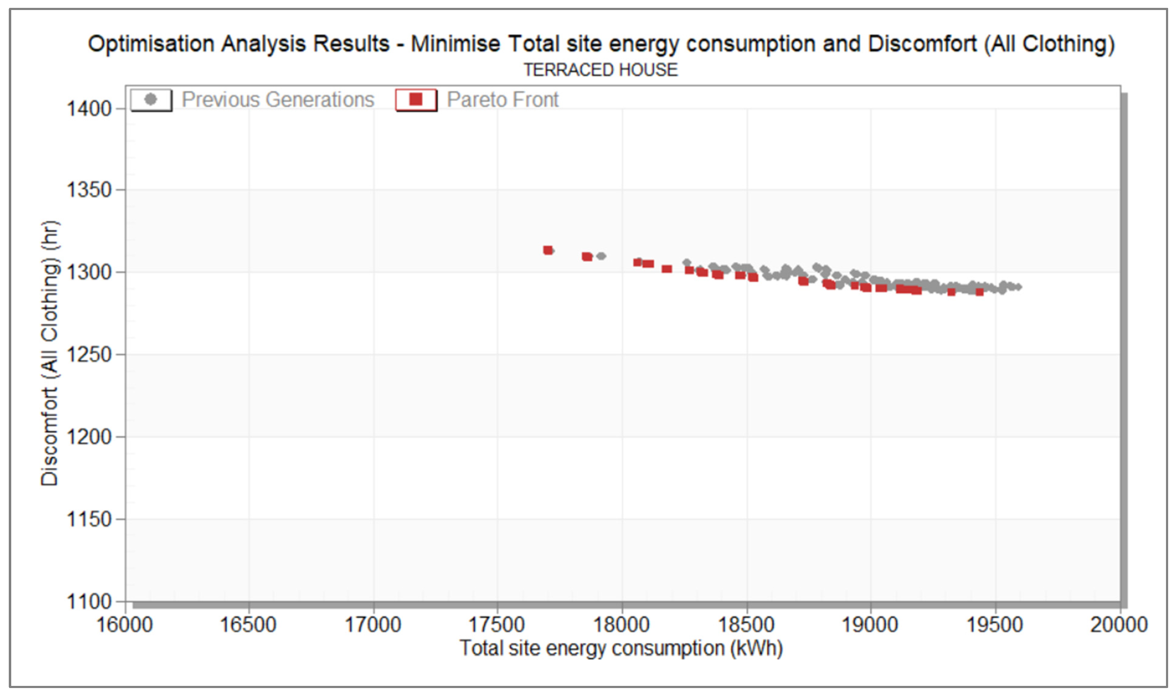Buildings 14 00175 g018