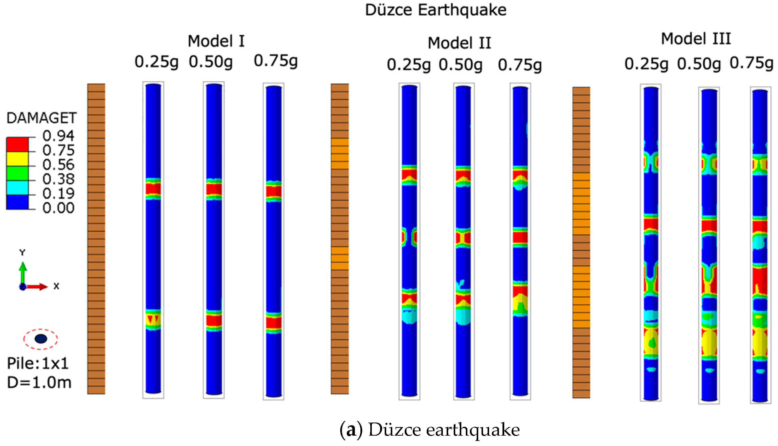 Buildings 14 00177 g009a