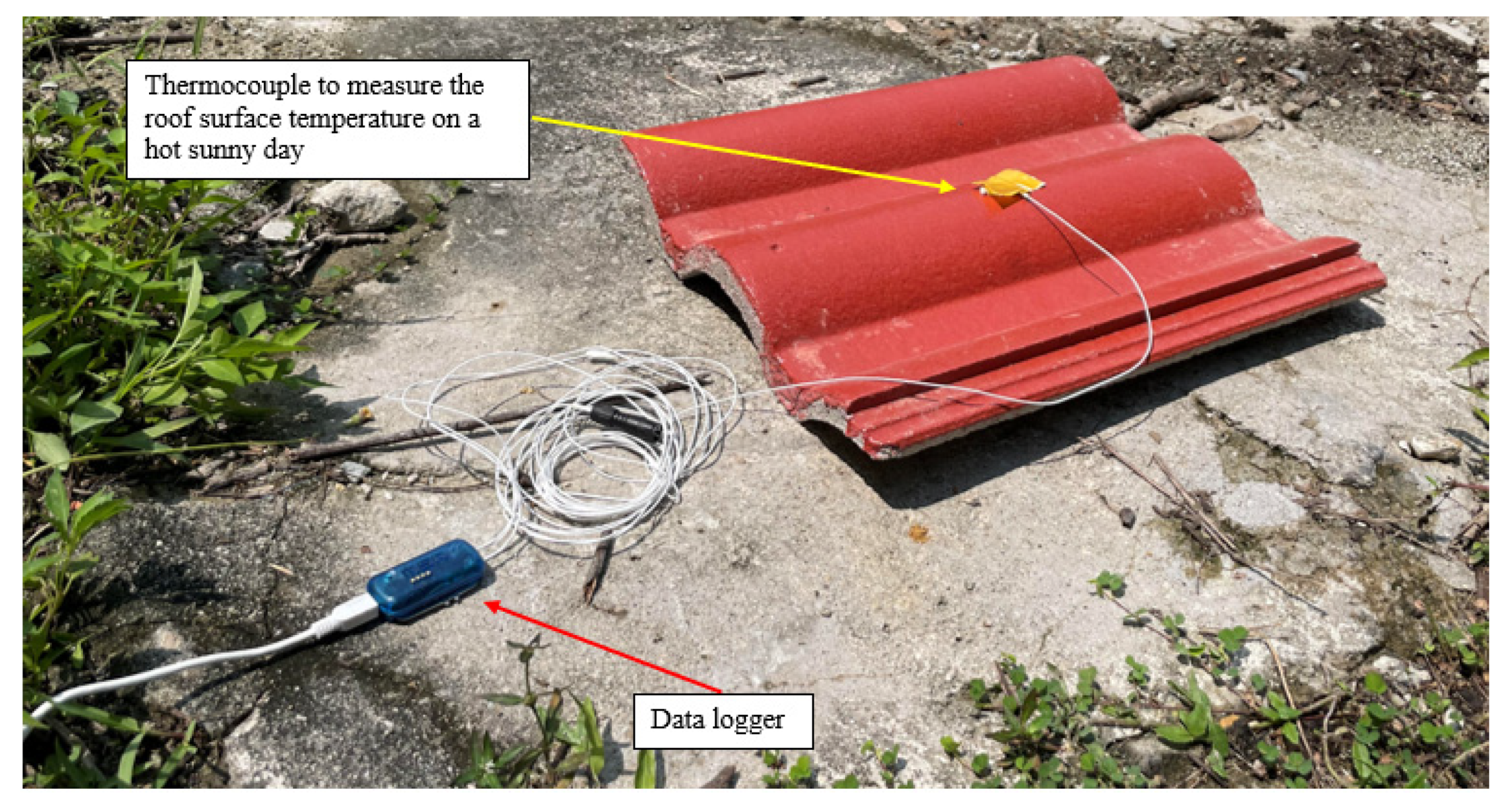 Buildings 14 00178 g004